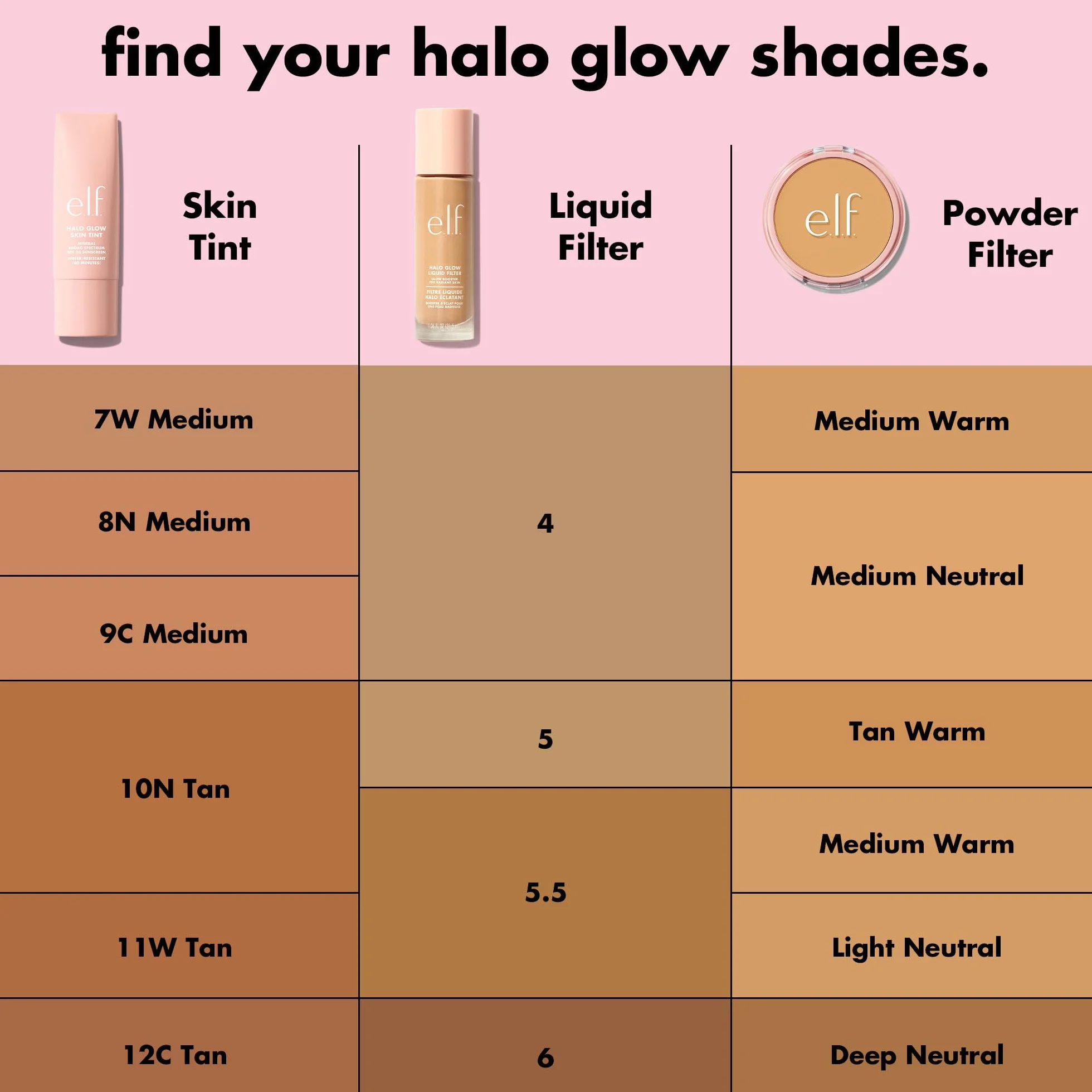 e.l.f. Cosmetics Halo Glow Liquid Filter, rozświetlający płyn do promiennej cery, zaparzany kwasem hialuronowym, jasnobrązowy - głęboki