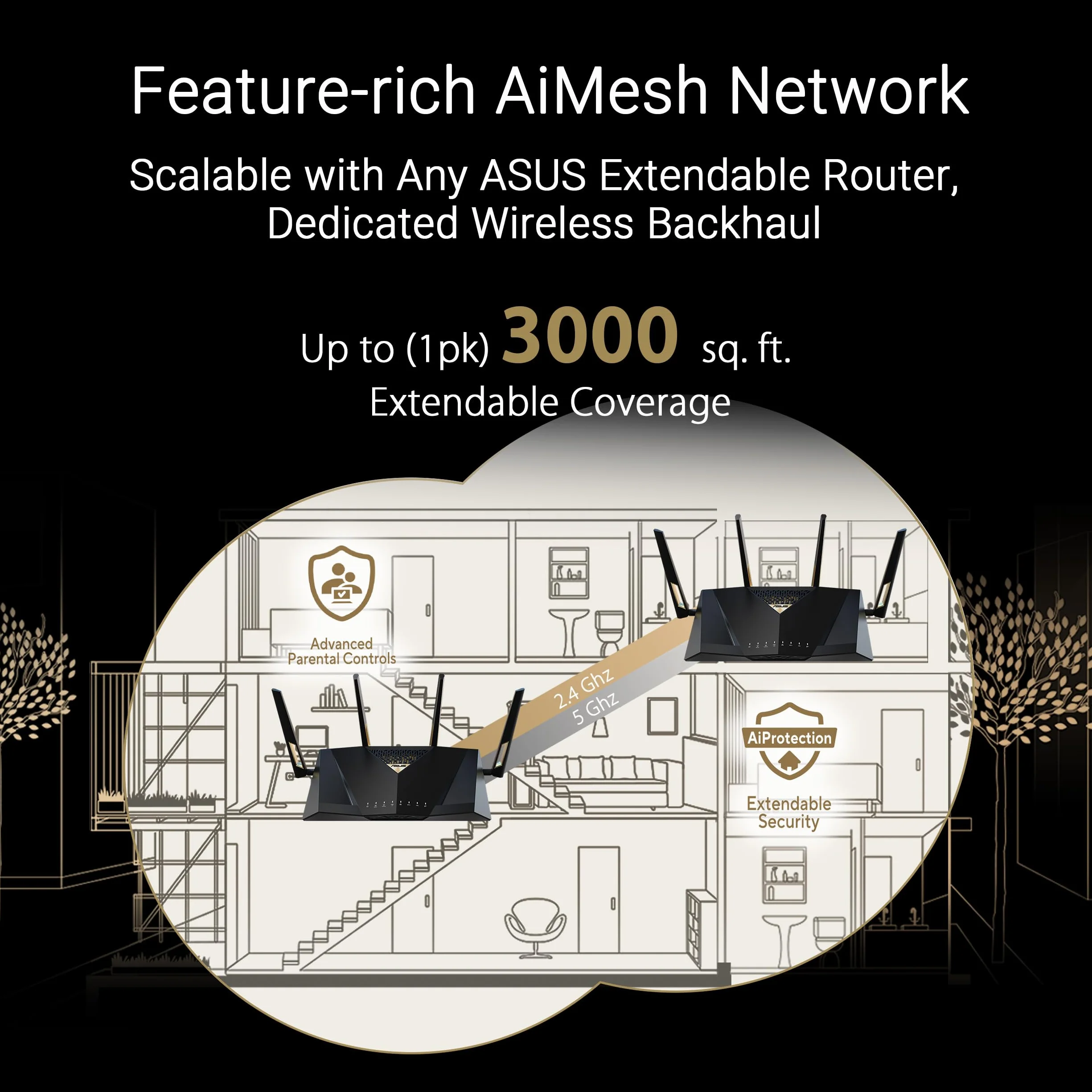 ASUS RT-BE88U wysokiej wydajności dwuzakresowy router AiMesh WiFi 7, 4K-QAM, MLO, 2 porty 10G, SFP+, 4 porty 2,5G, 4 porty 1G, sieć WAN/LAN do 34G, bezpieczeństwo sieci, VPN