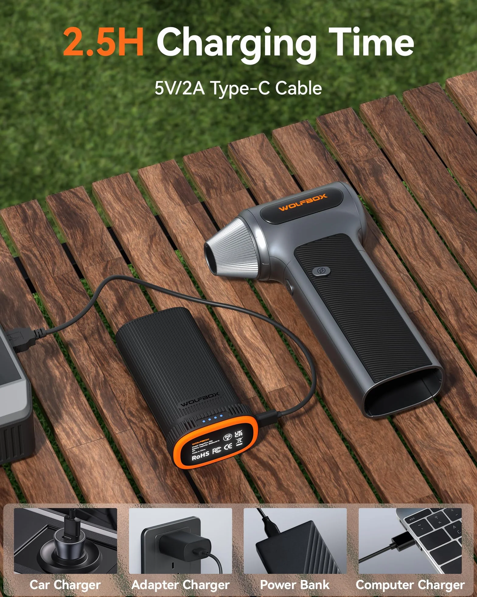 WOLFBOX MegaFlow200 odkurzacz na sprężone powietrze ze zdejmowaną baterią, 3-biegowa regulowana bezprzewodowa dmuchawa powietrza z 4 dyszami do klawiatury, samochodu, domu, użytku na zewnątrz