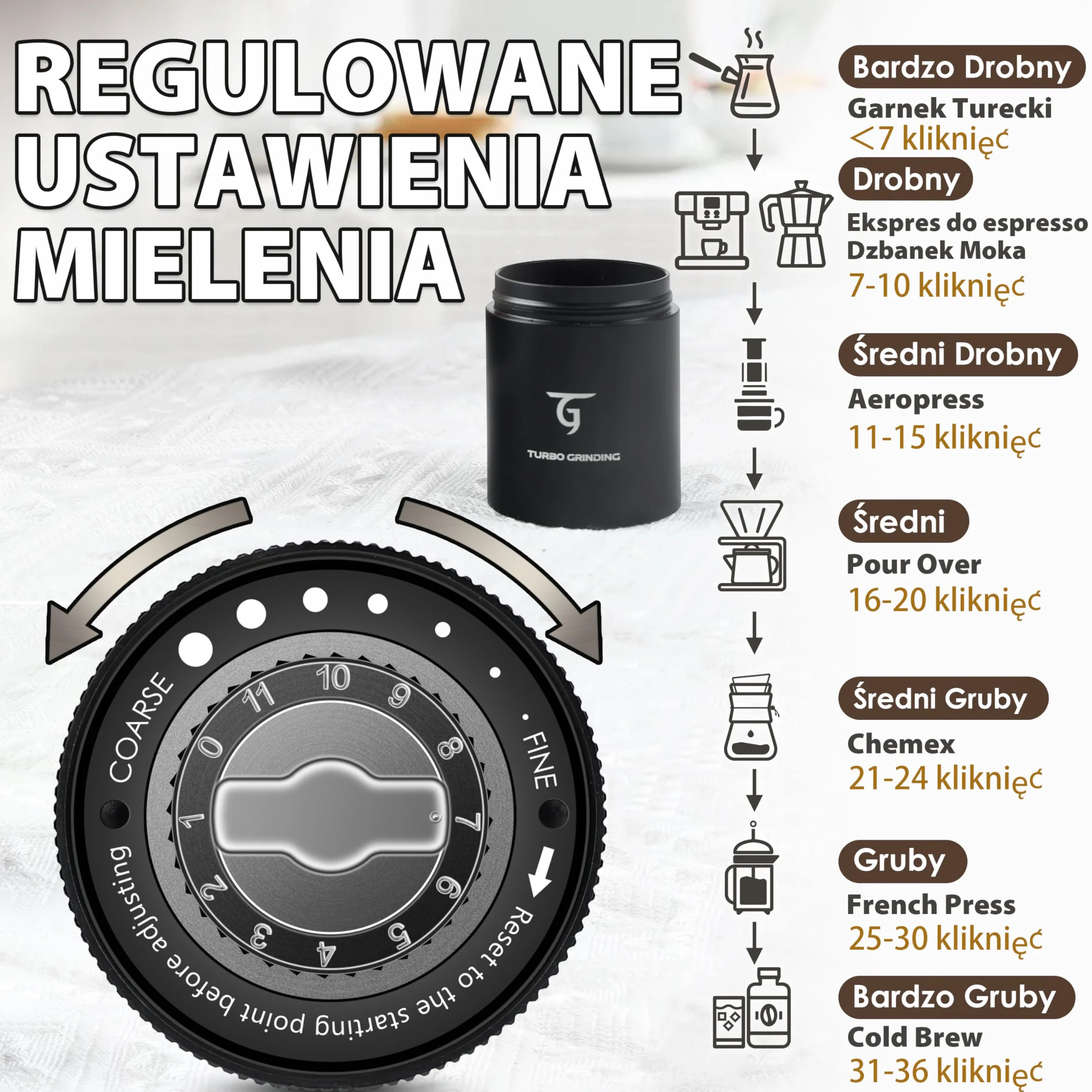 SUNYA Ręczny młynek do kawy ze stożkowym zadziorem ze stali nierdzewnej, regulowane ustawienia MCG-02 Czarny