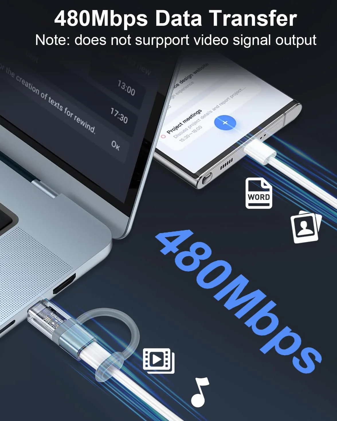 BLITEZZ 2 Pack 36W Adapter USB-C na Lightning do ładowania iPhone 14/13/12/11/Pro/X/SE/8/6/iPad/AirPods, szybkie ładowanie, anti-lost