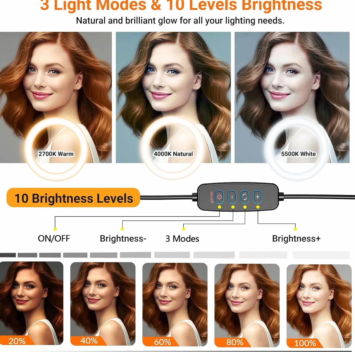 Facecam Webcam Ring Light Stand, składane ramię 61 cm i lampa do selfie 26 cm z haczykiem na słuchawki kompatybilny z kamerami internetowymi Elgato Facecam, Facecam pro