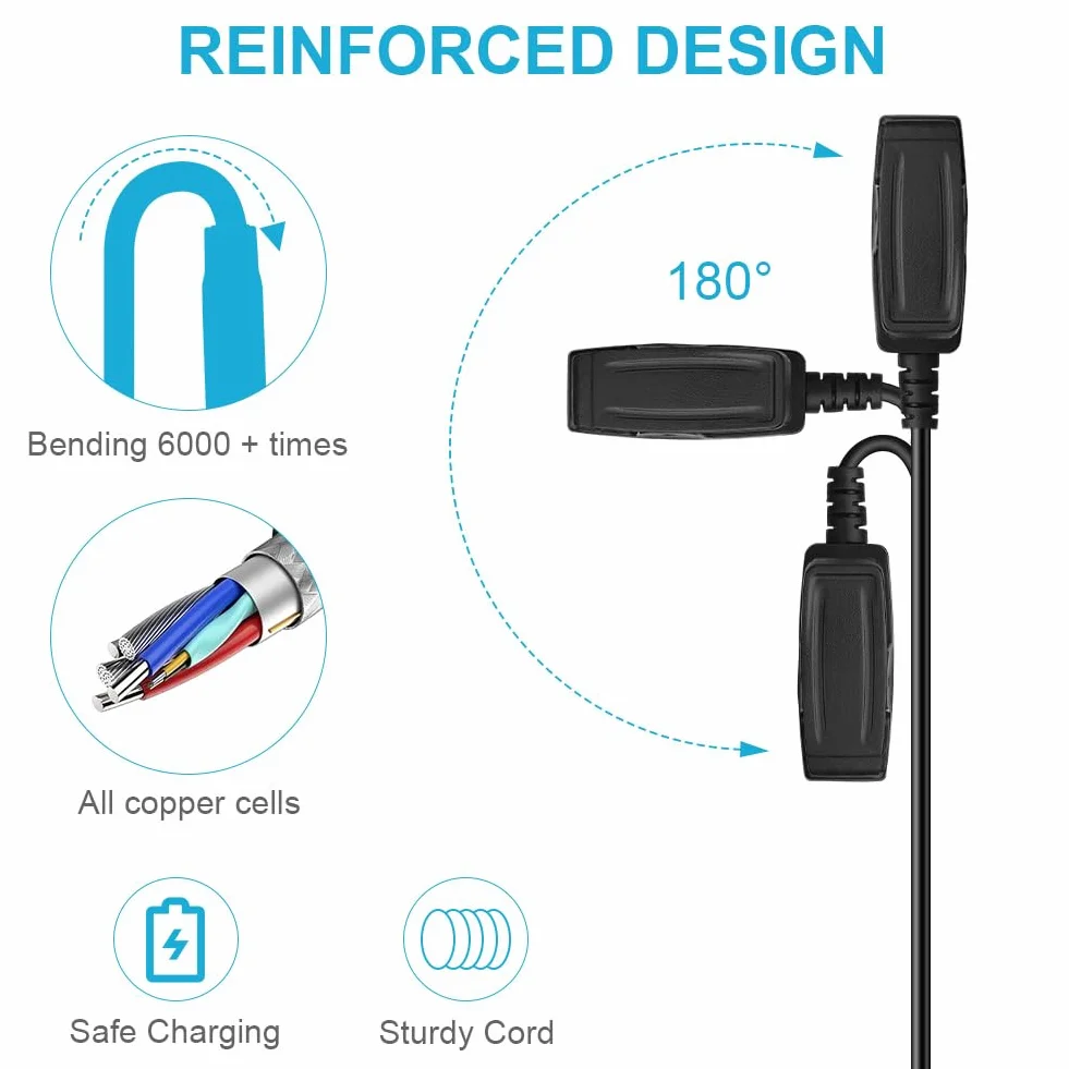 AXFEE Ładowarka Kompatybilna z Garmin - Kabel USB do Ładowania, Przenośna Stacja Ładująca dla Vivomove Trend, Lily, Forerunner 735XT/235/230/630/35/30