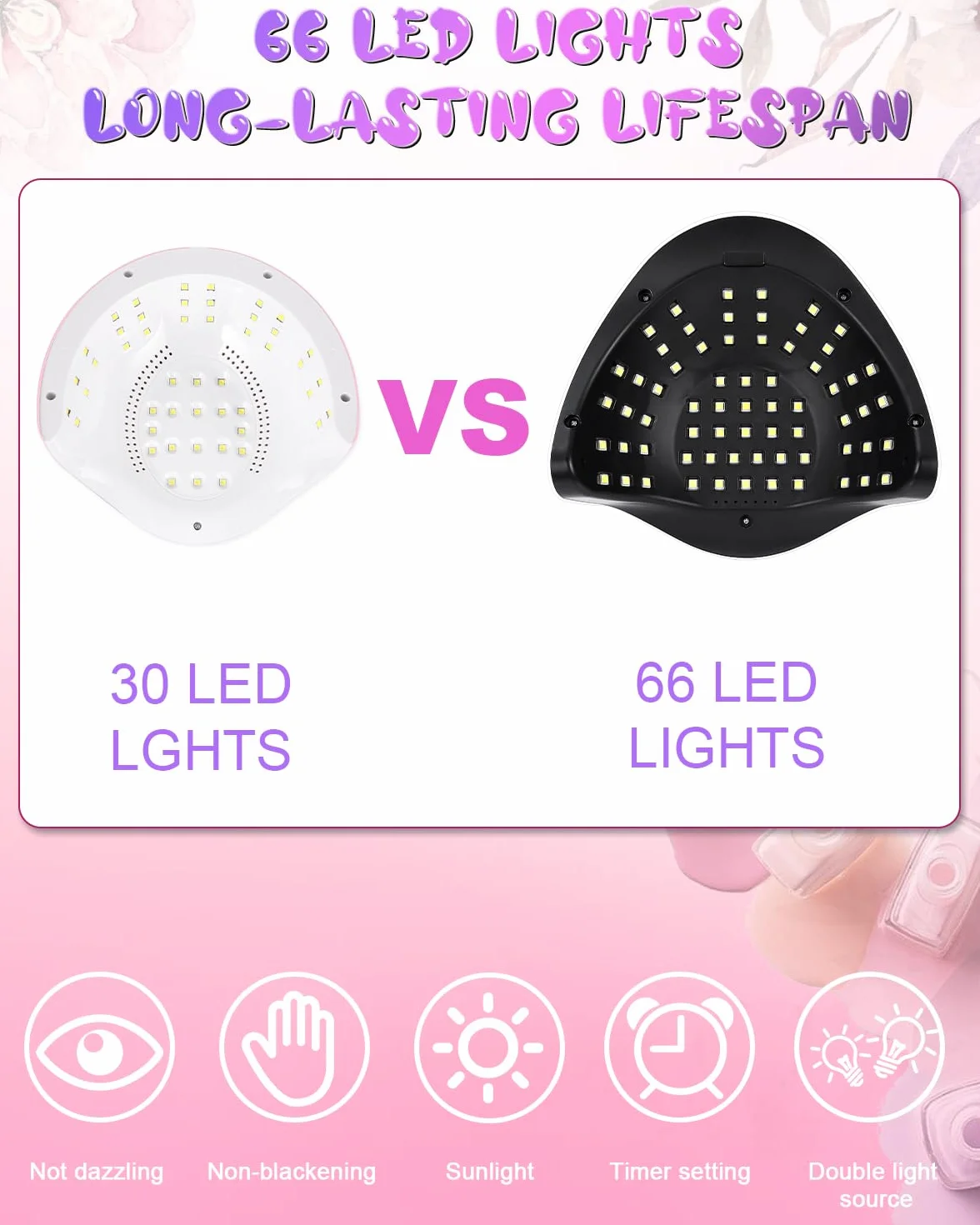 Suszarka do paznokci FAOKZE 220W, lampa UV do paznokci akrylowych, lampa 60 LED do paznokci, cyfrowy wyświetlacz z timerem 10/30/60/99s, odpowiednia do wszystkich żelowych lakierów do paznokci (White)