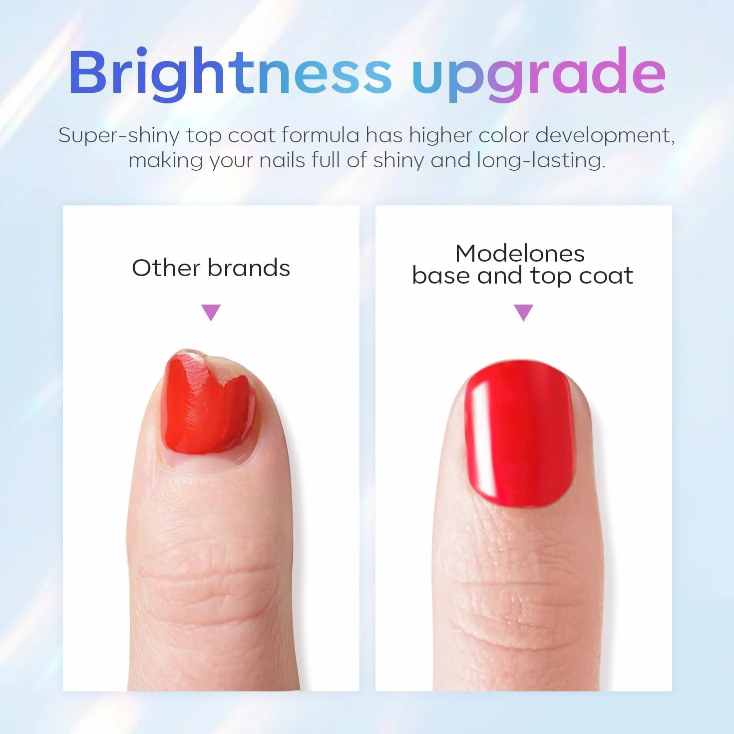 Modelones Base Coat Top Coat Gel UV LED lakier do paznokci zestaw No Wipe podkład i lakier wierzchni 10 ml x 2 do paznokci żelowych Nail Art Manicure, design paznokci