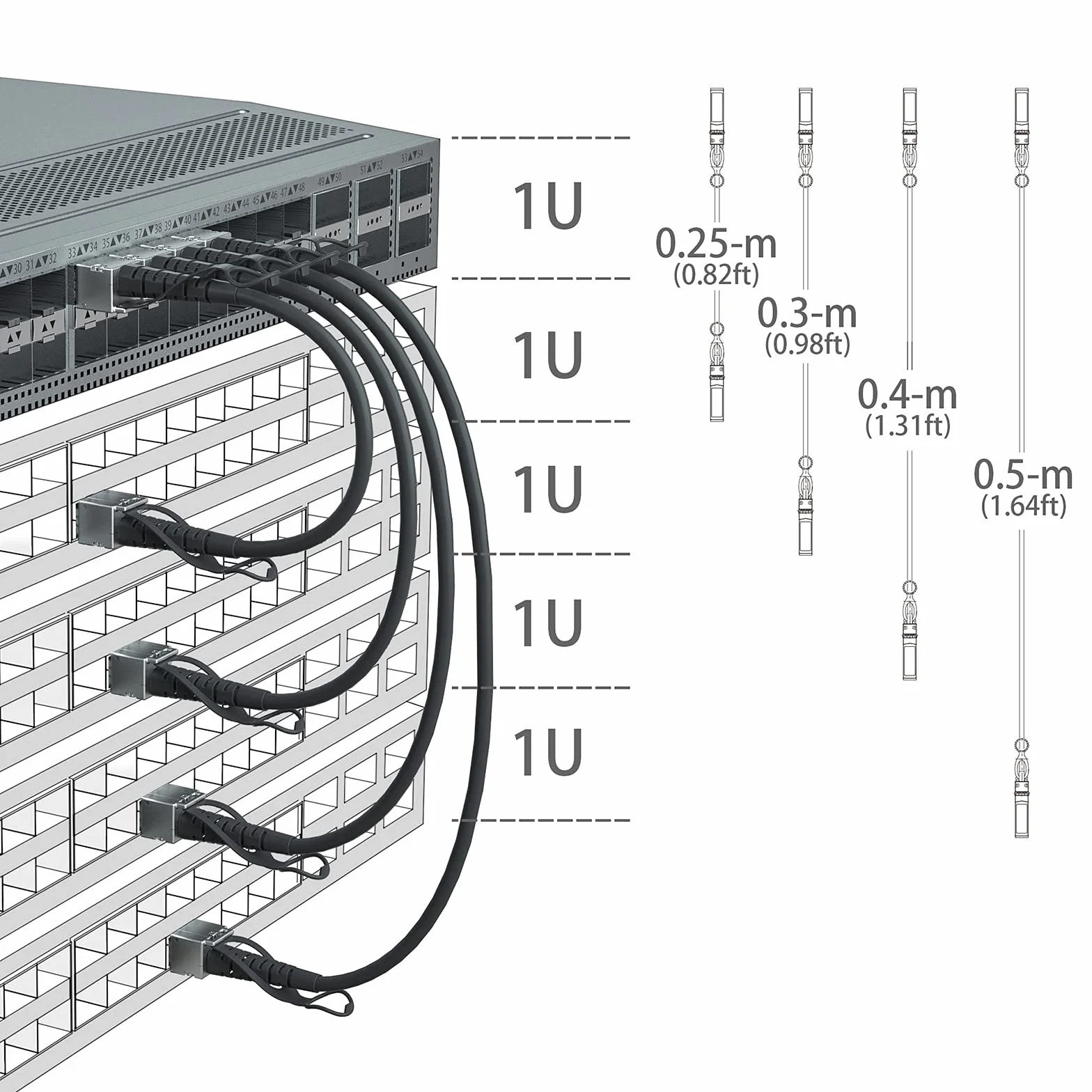 Kabel SFP+ DAC Twinax 2-Metrowy (6,5 Stóp), 10G Direct Attach Copper Patch dla Cisco, Ubiquiti UniFi, TP-Link, Netgear, D-Link, Zyxel, Mikrotik i Innych