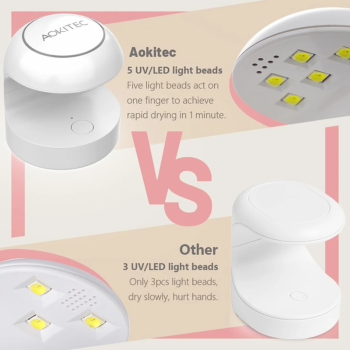 Aokitec Mini UV LED Lampa do paznokci, Szybko suche światło UV do paznokci Żel Polerowane końcówki do paznokci, Poly żywica przedłużająca, Manicure UV LED Światło Suszarka do paznokci DIY Nail Art