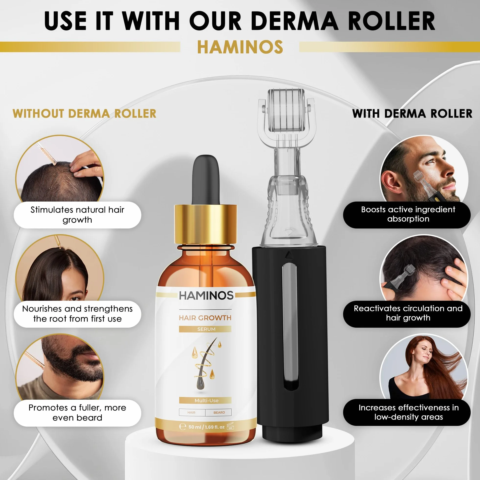 HAMINOS Serum na Porost Włosów 50 ml – Pobudza i Wzmacnia z Rozmarynem, Żeń-Szeniem, Imbirem i Peptydami – Przeciw Wypadaniu i Dla Kobiet i Mężczyzn