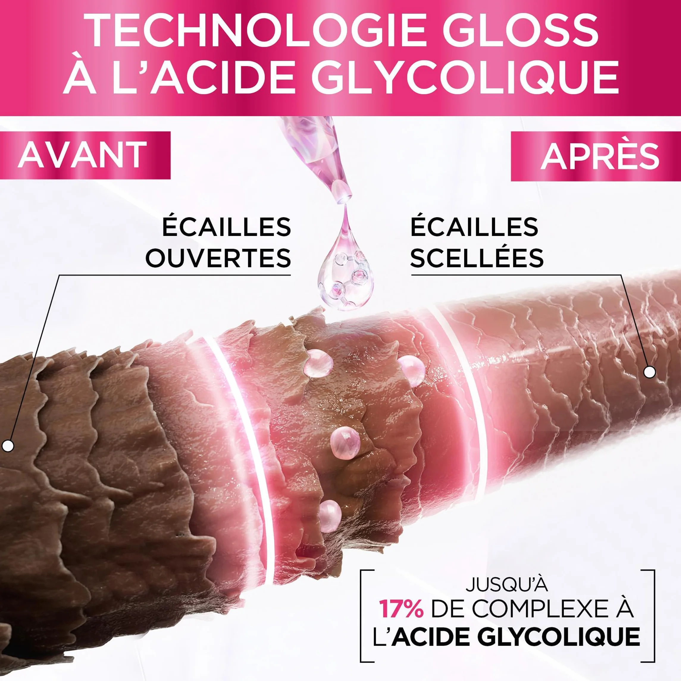 L’Oréal Paris Elseve Glycolic Gloss Maska do Włosów, 200 ml