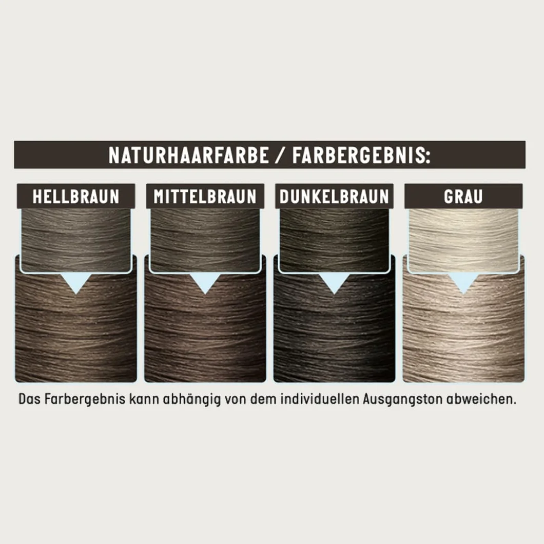 Guhl Color And Care Complex Farba Wzmacniająca do Włosów w Piance, 30 Ciemnobrązowy, 100 ml