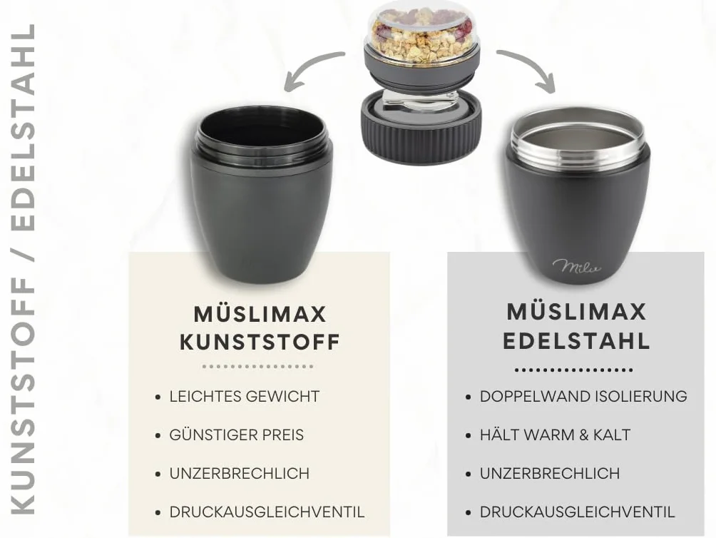 Kubek na musli 400ml MüsliMax Plastikowy z łyżeczką Biały