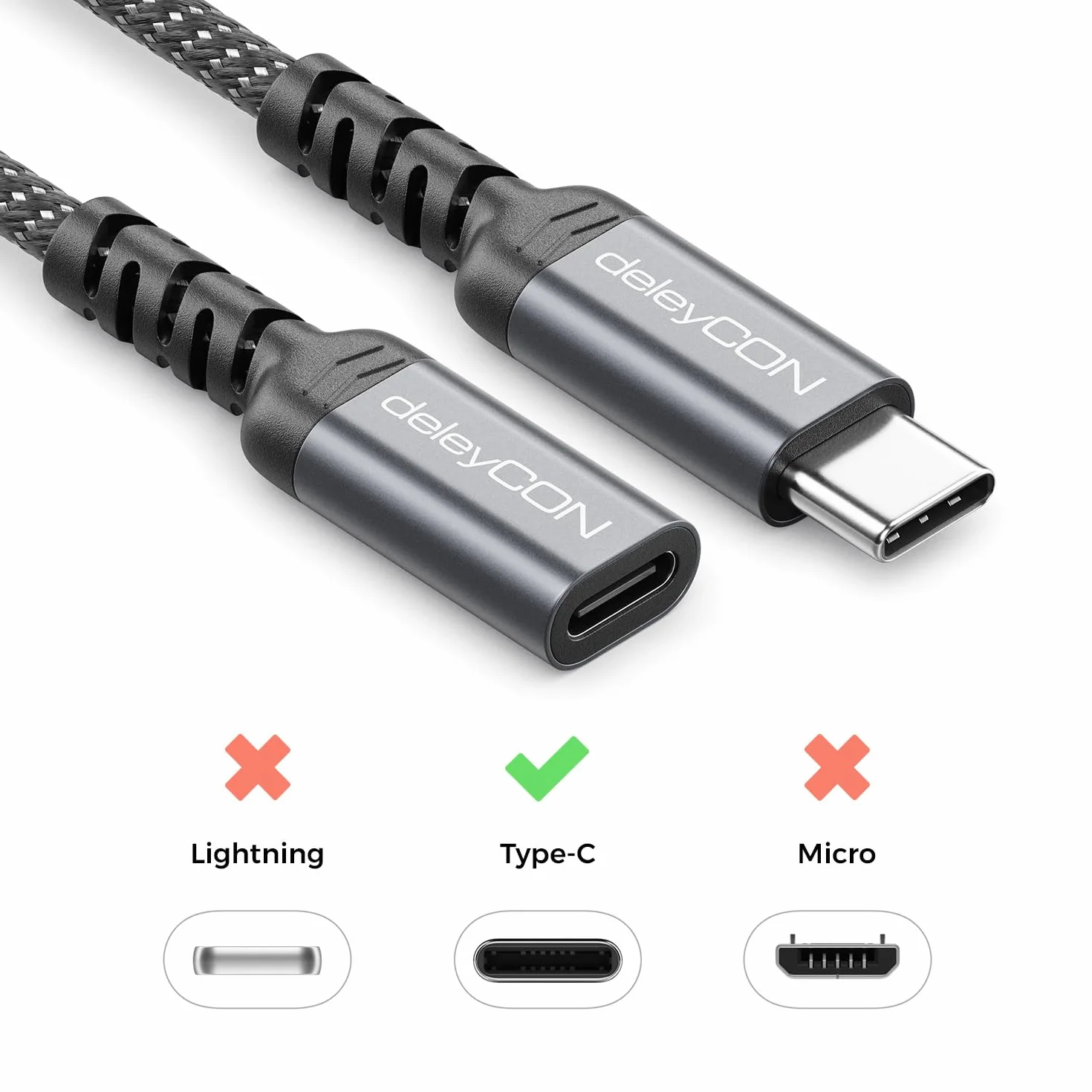 deleyCON 2m 100 W Przedłużacz USB-C - PD 3.0 Kabel ładowania i Danych do iPhone 17 16 Pro Max Air, Galaxy A16 A56 S25 S24, iPad, MacBook, Tablet, Notebook