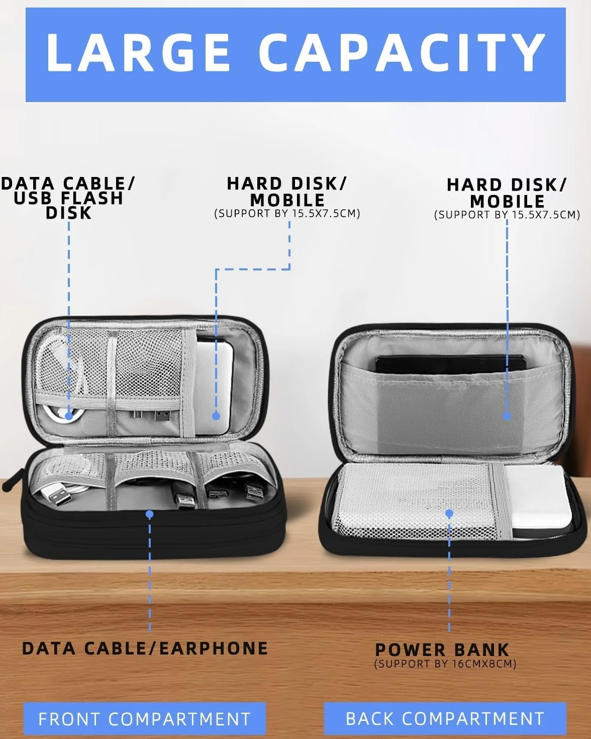 Torba na kable, torba na elektronikę, organizer na kable, torba podróżna na zasilacz, kabel, ładowarkę, powerbank, pamięć USB, organizer podróżny na kabel do ładowania telefonu komórkowego Akcesoria