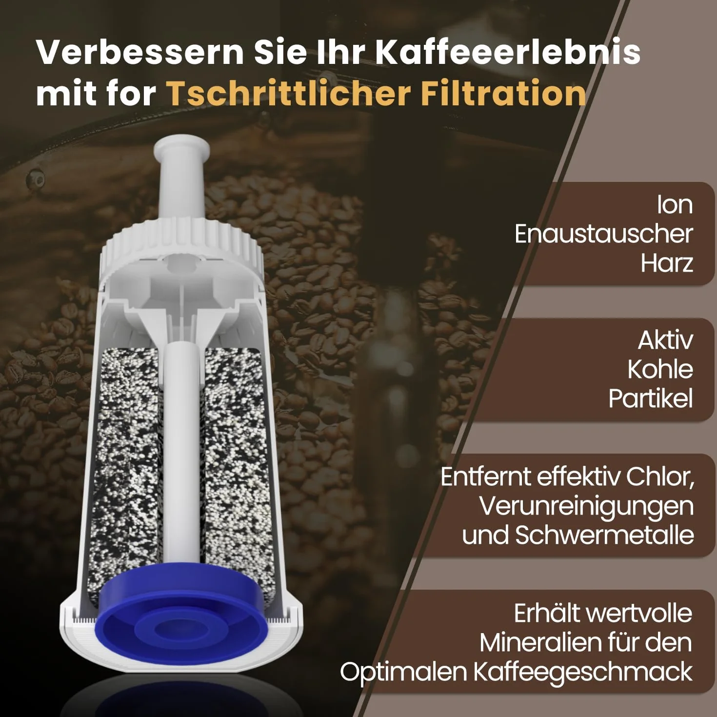EVERSPRING Filtr Wody do Ekspresu do Kawy: Kompatybilny z Sage Barista SES008, SES810, SES880, SES920, SES980, SES990 ekspresem do kawy, certyfikat NSF, 6 Sztuki.