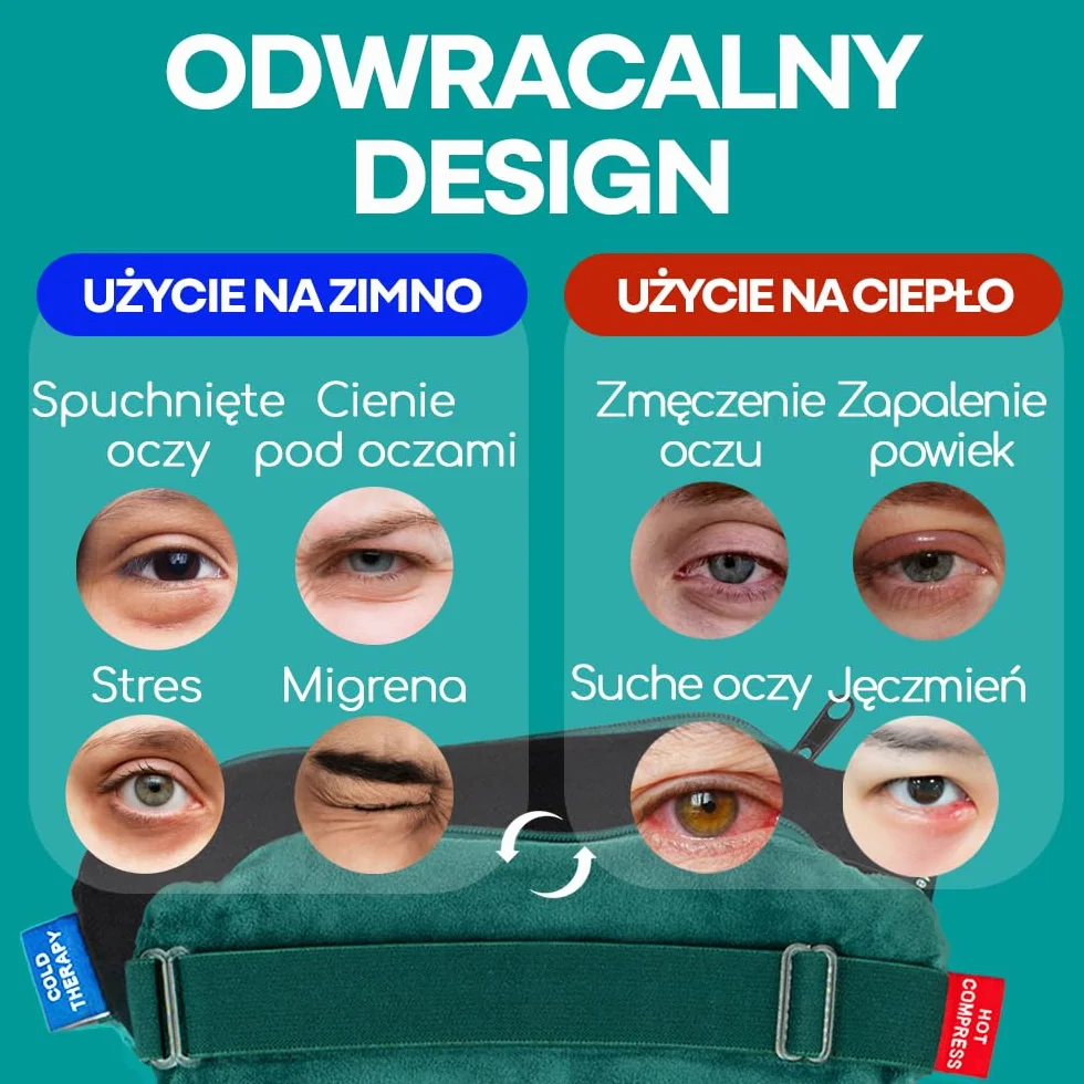 Medi Grade Podgrzewana Maska na Suche Oczy z Chłodzącą Terapią Żelową — Ciepły Kompres na Oczy do Podgrzewania w Kuchence Mikrofalowej Ze Zintegrowaną Maską Chłodzącą na Oczy, Która Łagodzi Migreny