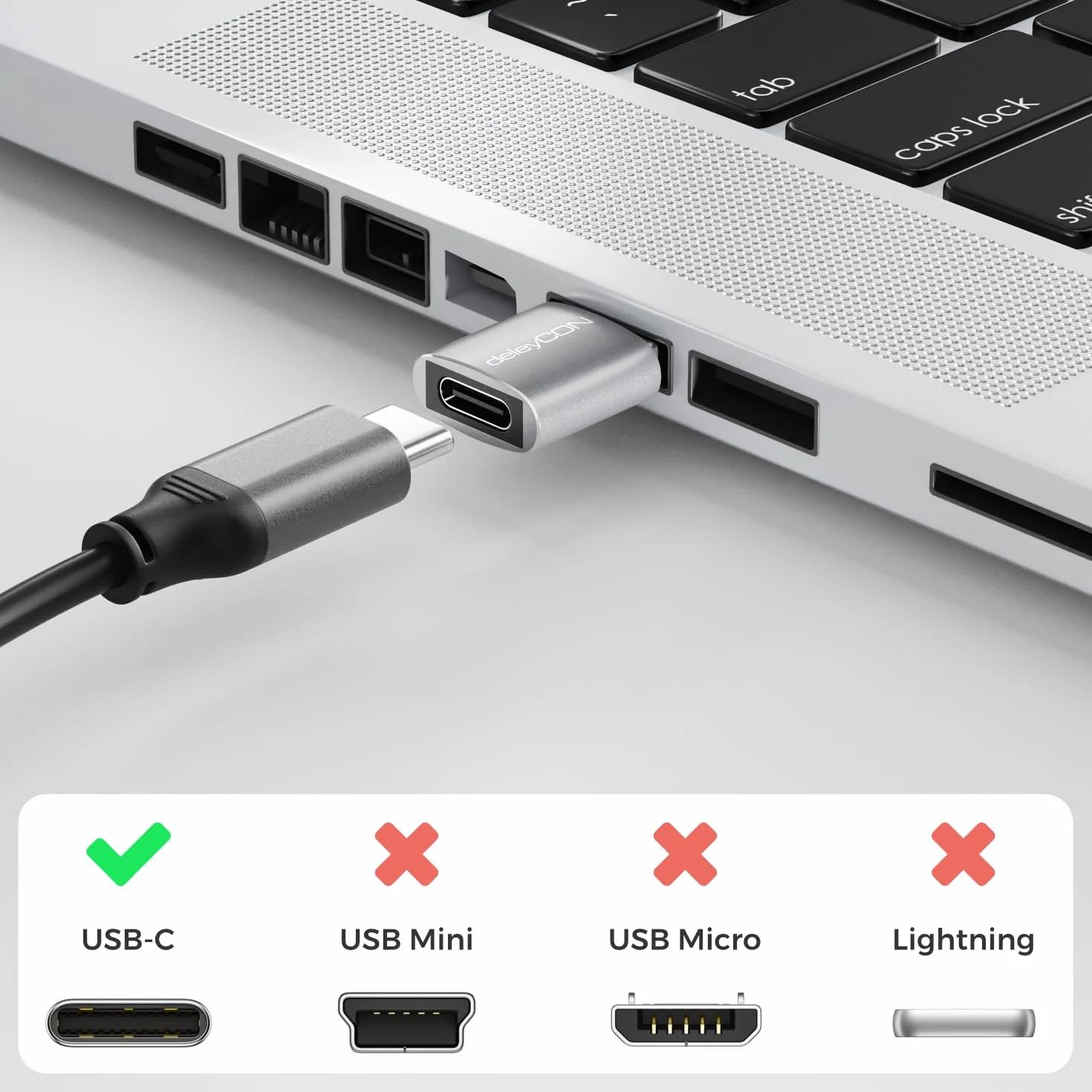 deleyCON Adapter USB-C (2 Szt.) USB 3.0 5 Gbps - Gniazdo USB-C do Wtyku USB-A - do iPhone 17/16/15, iPad, Galaxy S25/S24/S23, A56, A16, Laptopa, CarPlay itp.