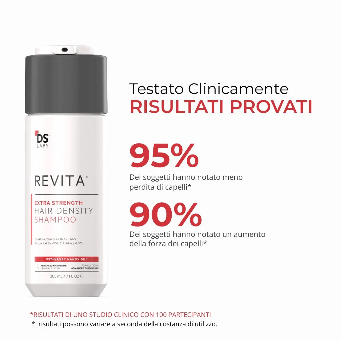 DS Laboratories Revita Extra Strength Szampon Przeciw Wypadaniu Włosów z Biotyną dla Kobiet i Mężczyzn