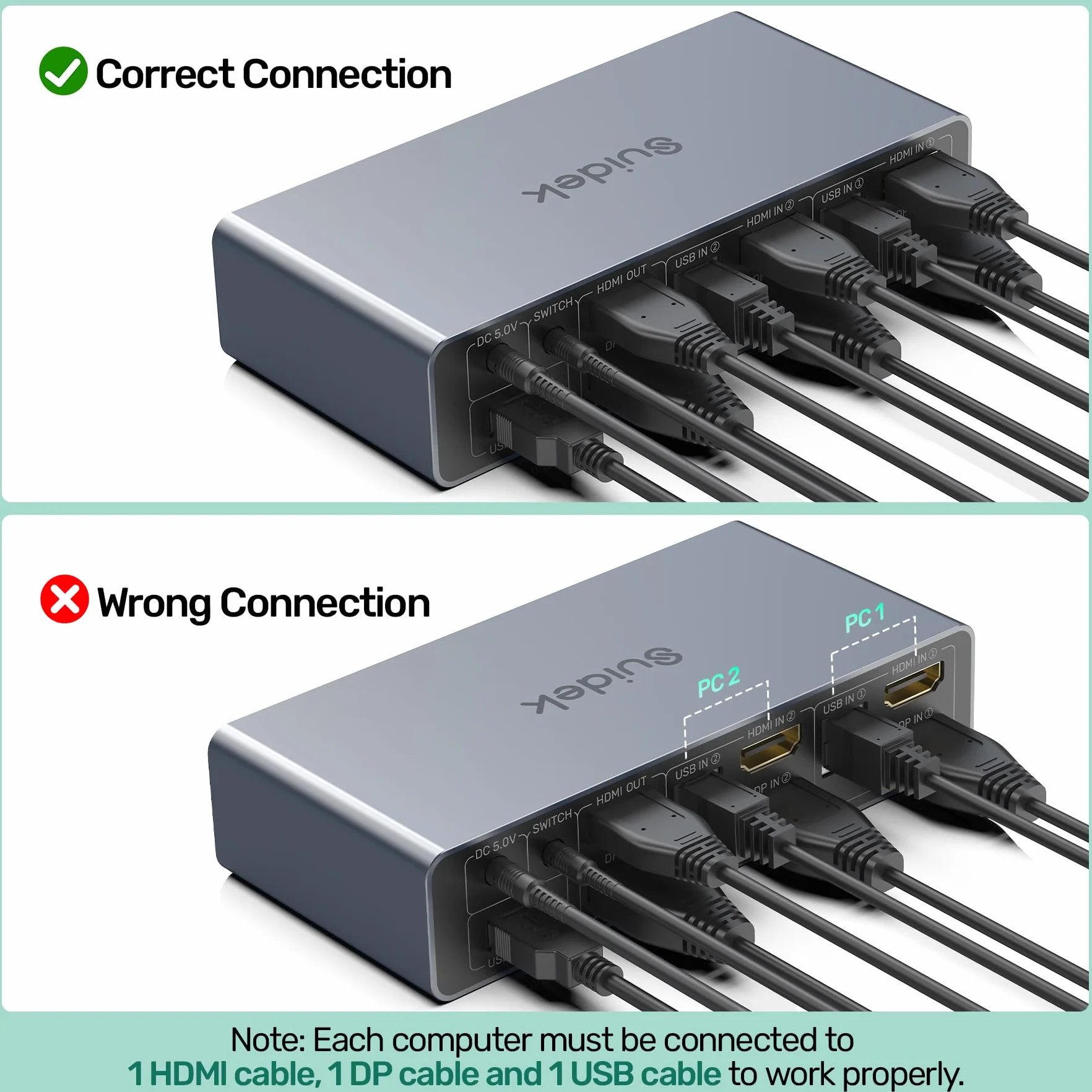SUIDEK Przełącznik HDMI Displayport KVM, 2 komputery, 2 monitory, 4K 60 Hz, przełącznik KVM, podwójny monitor do 2 PC, 3 porty USB 3.0, obsługa trybu Extended/Mirror z kontrolerem na pulpicie i 2