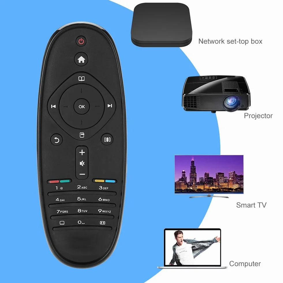 Pilot do Telewizora, Zamiennik LCD LED HD TV Pilot Zdalnego Sterowania Oryginalny RC2683203-01 RC2683204-01 TV Sterowanie Lambilight dla