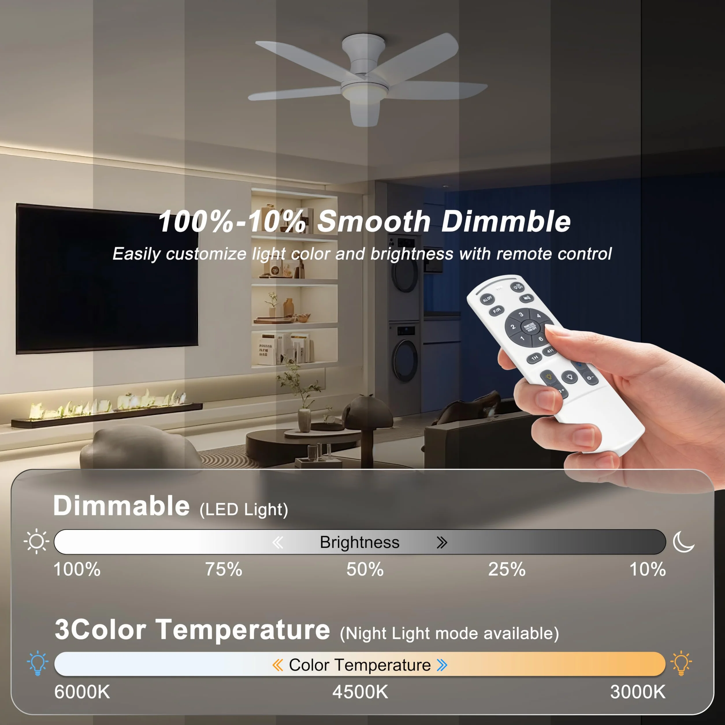 Ohniyou 46" Ceiling Fan with Lights, Low Profile, Remote/APP Control, Dimmable, Silent DC Motor, Indoor, White