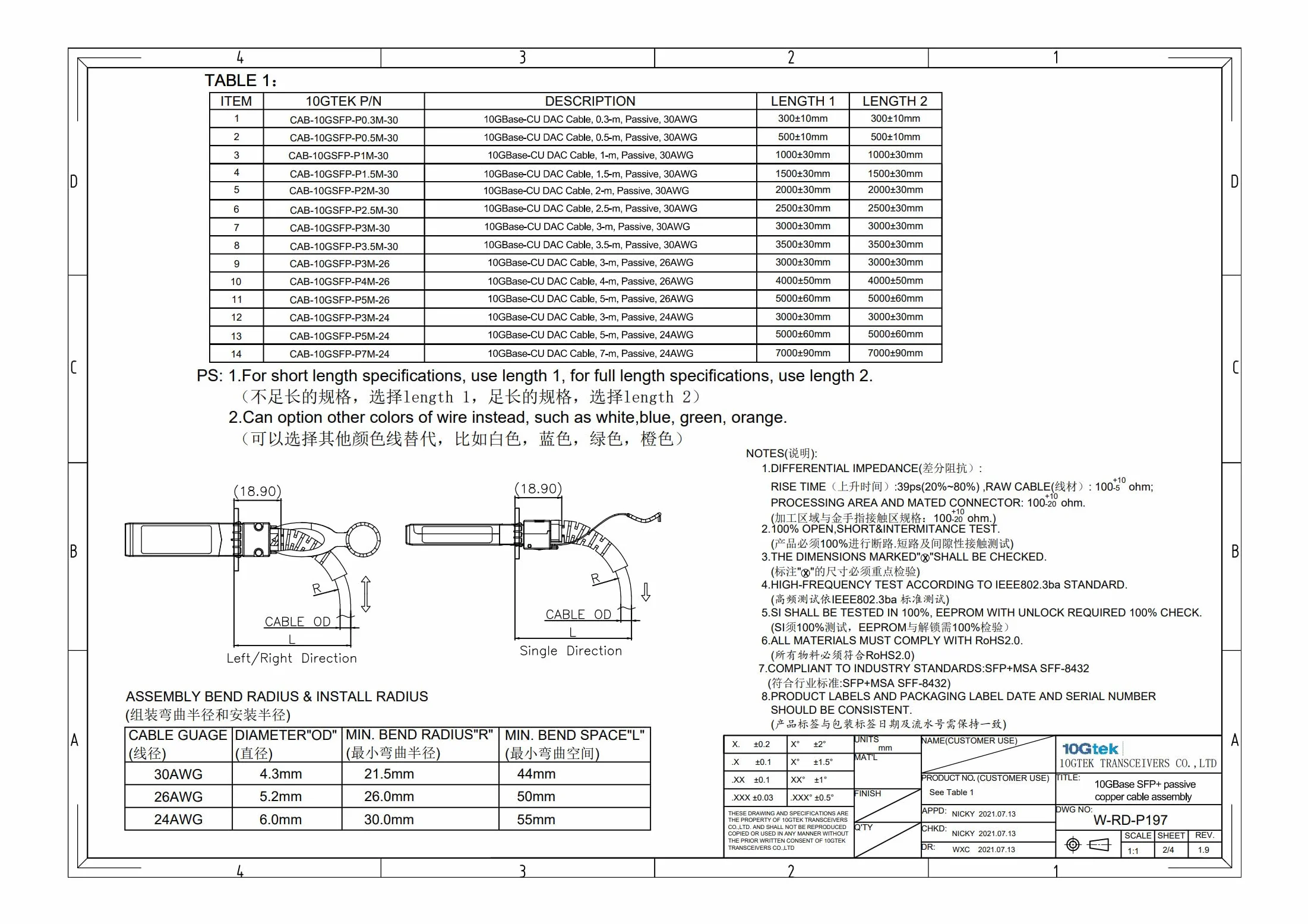 Kabel SFP+ DAC Twinax 2-Metrowy (6,5 Stóp), 10G Direct Attach Copper Patch dla Cisco, Ubiquiti UniFi, TP-Link, Netgear, D-Link, Zyxel, Mikrotik i Innych