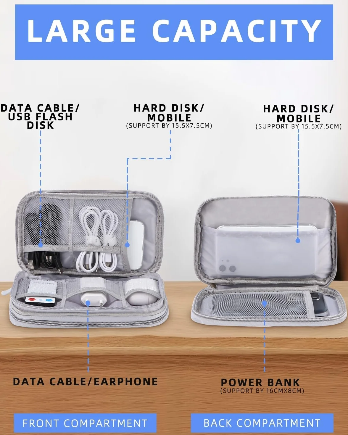 Torba na kable,organizer do torby na elektronikę, organizer do torby na kable podróżny na zasilacz, kabel, ładowarka, power bank,organizer podróżny na kabel do ładowania telefonu komórkowego