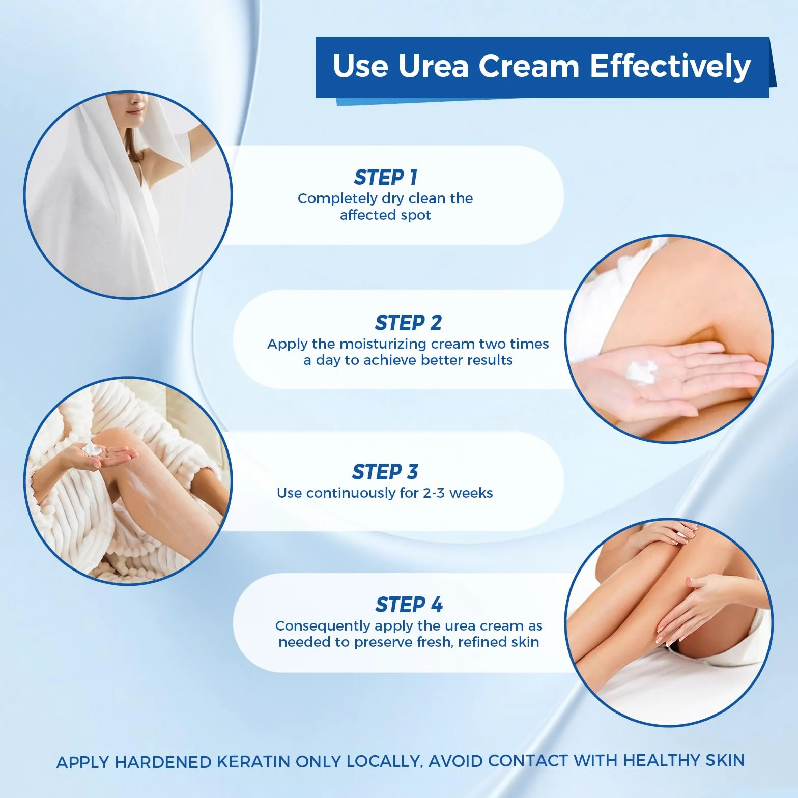 OUKEYA Urea Crème 60% plus Salicylzuur 2% & Vitamine E, Intensieve Nederlandse Crème voor Droge & Gebarsten Huid aan Voeten, Ellebogen en Handen, Verwijdering van Eelt & Dode Huid, Antioxidant Werking