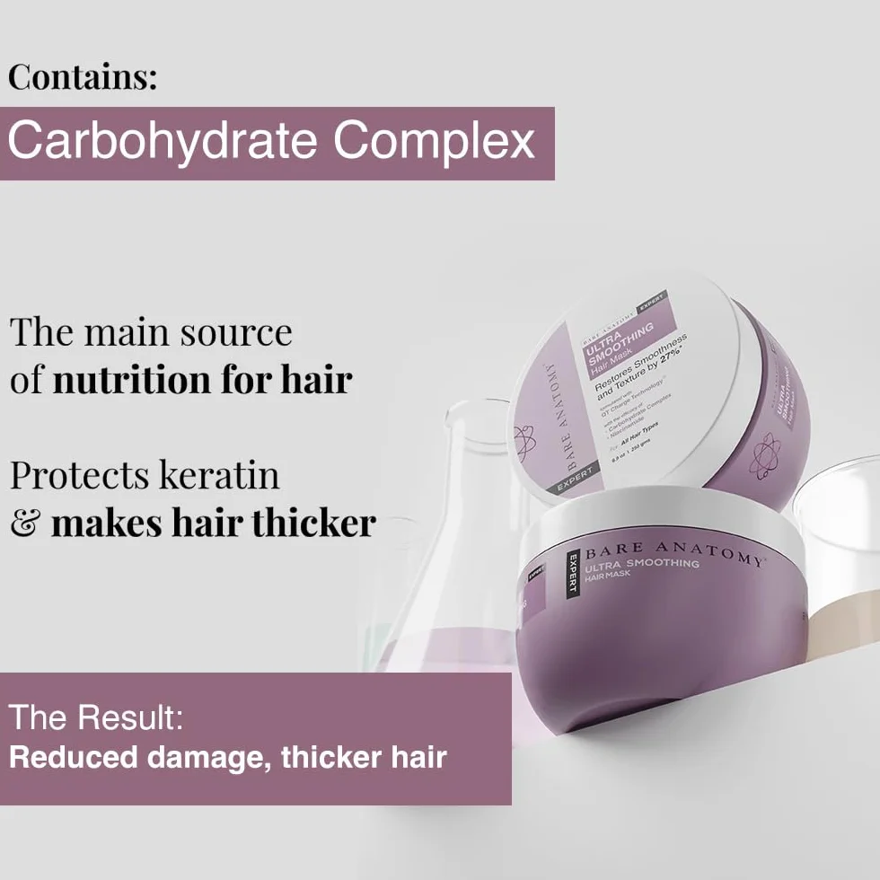 Bare Anatomy Ultra Smoothing Hair Mask | Restores Smoothing & Texture by 27% | Deep Conditioning | For Dry & Frizzy Hair | Sulphate & Paraben Free | For Women & Men | 250 Gm