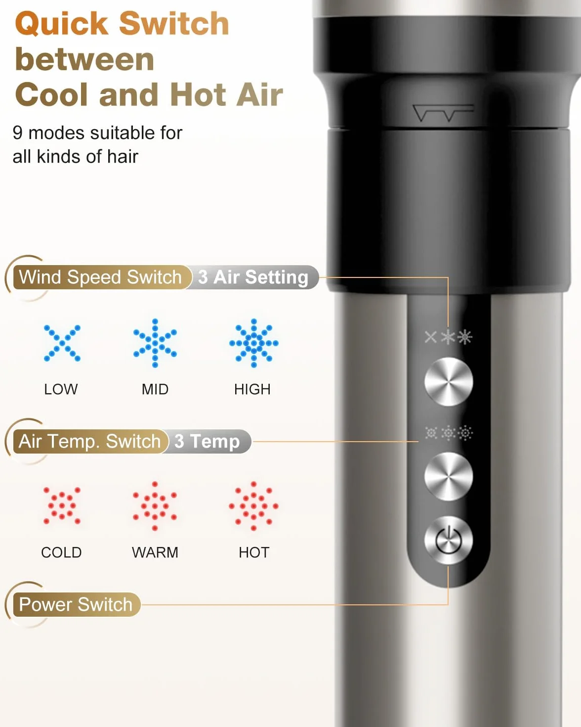6 w 1 Airstyler, suszarka do włosów z jonami, wielofunkcyjny stylizator do włosów, 110000 obr/min, profesjonalna suszarka z gorącym powietrzem, automatyczna lokówka, prostownica, do stylizacji