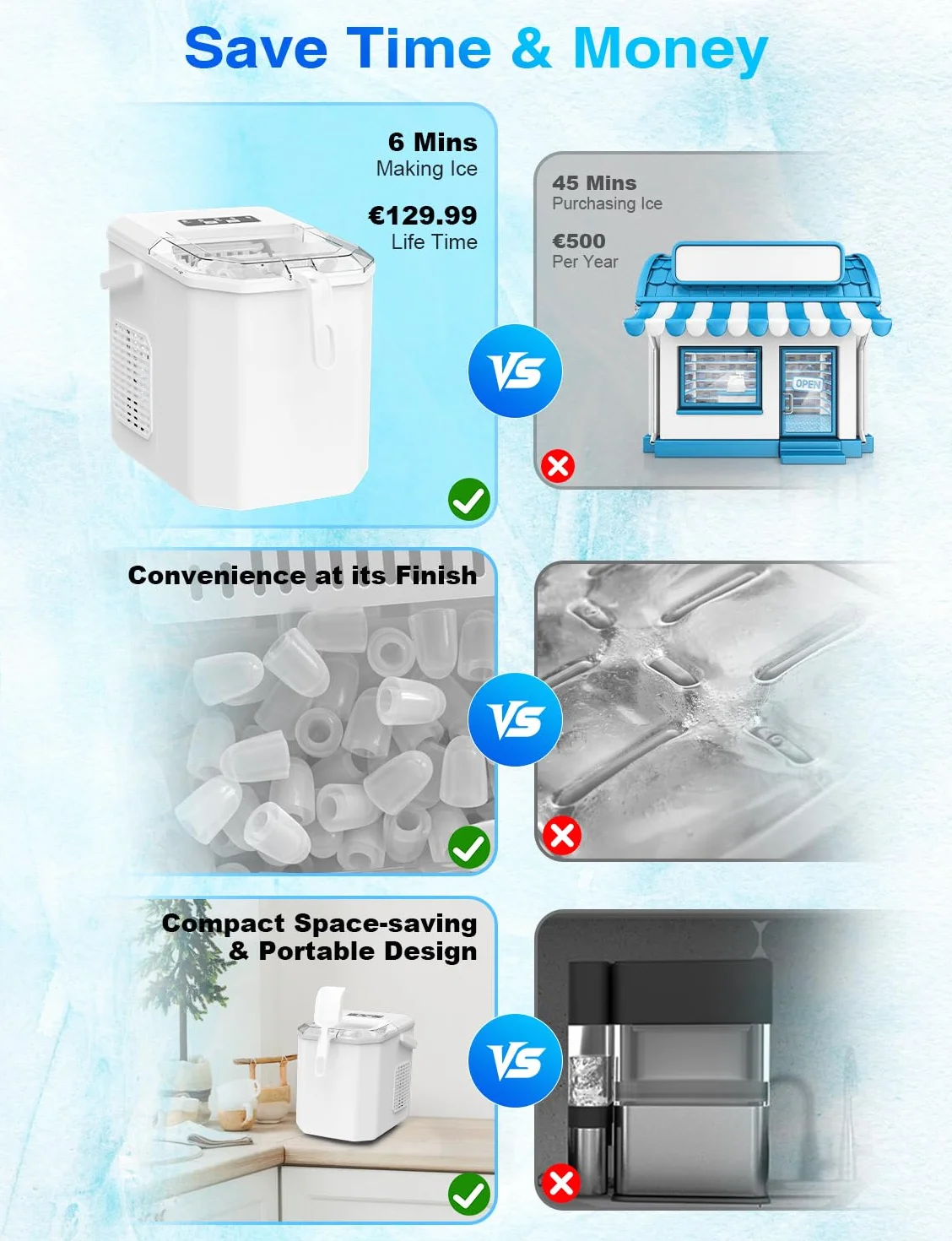 Przenośna mini kostkarka do lodu 6-minutowa samoczyszcząca biała