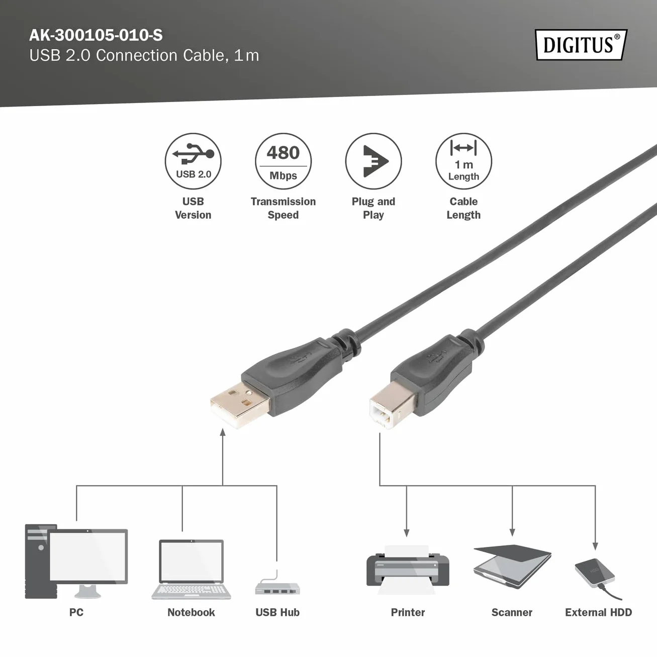 DIGITUS Kabel połączeniowy USB 2.0-1 m - USB A (m) do USB B (m) - 480 Mbit/s - kabel połączeniowy, kabel USB - czarny