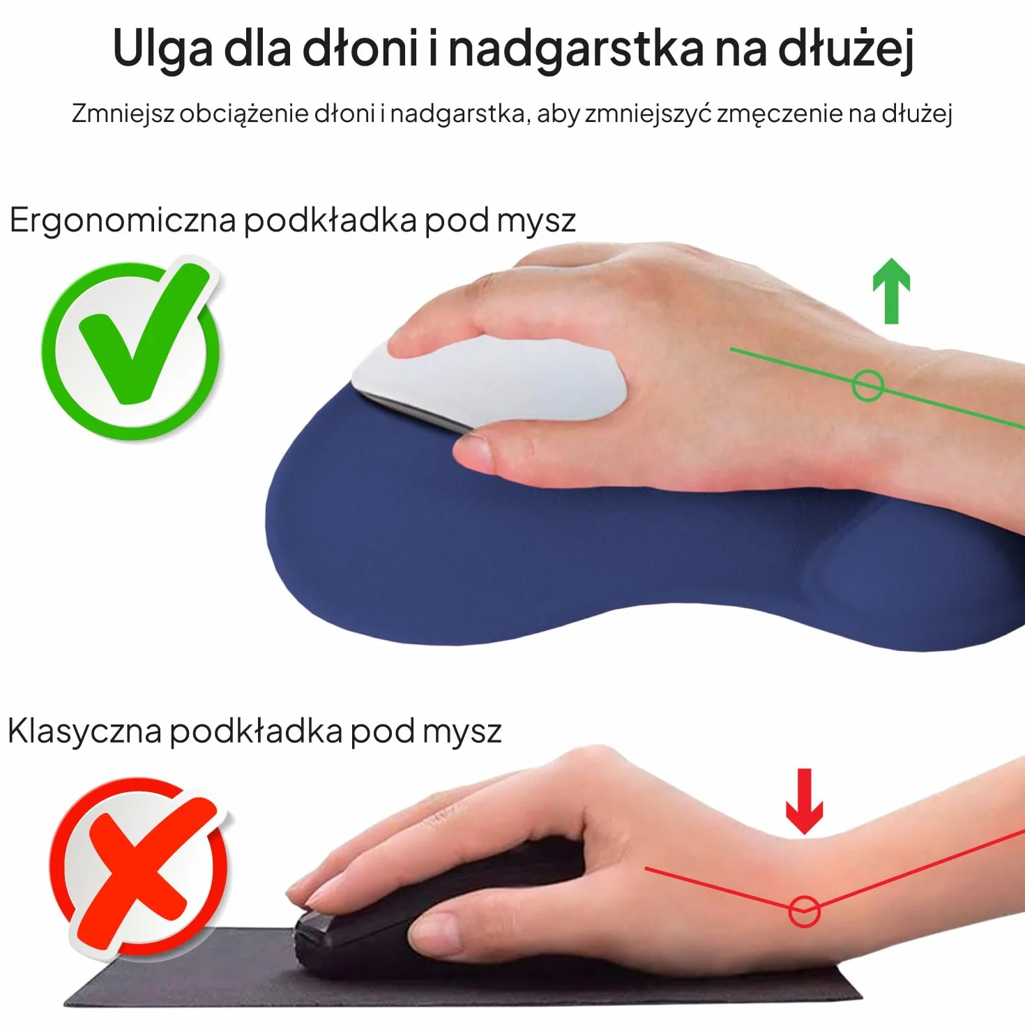 OcioDual Podkładka pod mysz z podpórką pod nadgarstek, ergonomiczna, z żelowym podparciem, ciemnoniebieska, miękka tkanina z antypoślizgową gumową podstawą, ulga w bólu, pianka z pamięcią kształtu
