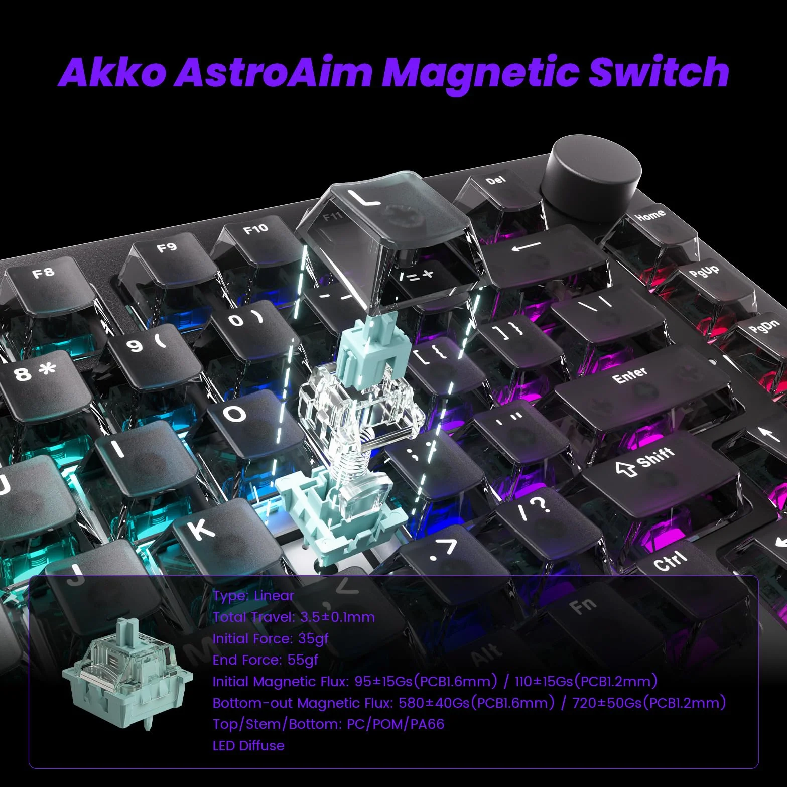 Akko 5075 V3 HE Rapid Trigger klawiatura, przełącznik magnetyczny z efektem Halla, zapytacze 8K, RT0,005 mm, układ 75% US, podświetlenie RGB, przewodowa klawiatura do gier do komputerów PC i Mac