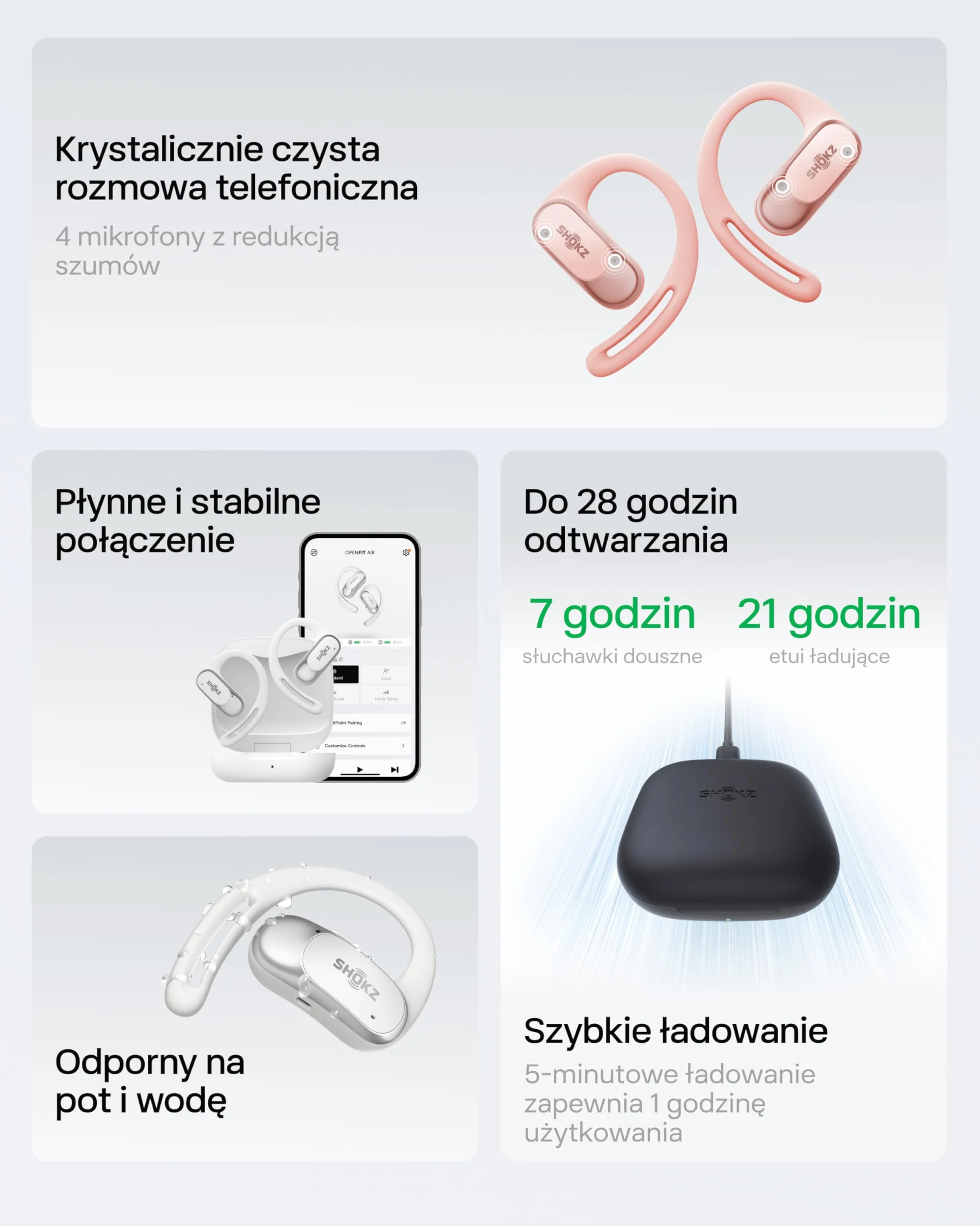 SHOKZ OpenFit Air Open-Ear Słuchawki, Bezprzewodowe Bluetooth Oordopki z Mikrofonem, Oordopki z Lekkimi Oporami, Szybkie Ładowanie, 28h Czasu Pracy, IP54 Wodoszczelność do Ćwiczeń - Czarny