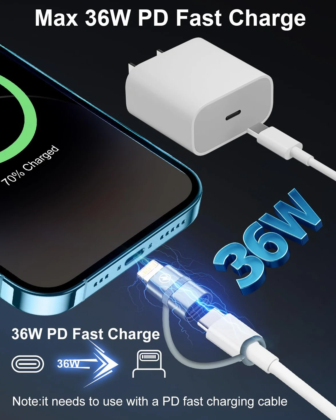 BLITEZZ 2 Pack 36W Adapter USB-C na Lightning do ładowania iPhone 14/13/12/11/Pro/X/SE/8/6/iPad/AirPods, szybkie ładowanie, anti-lost