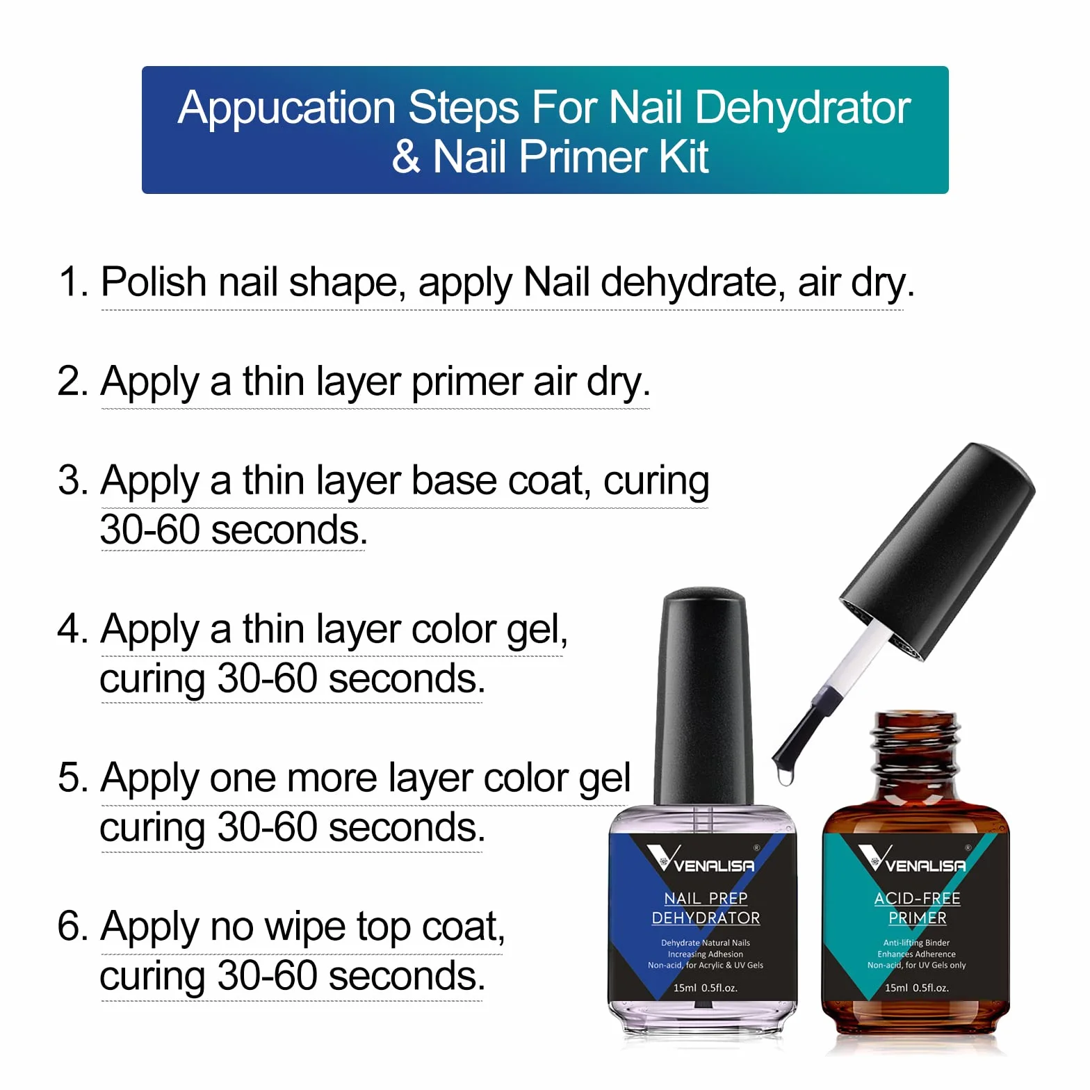 VENALISA 2 PCS 15ml Nail Art Salon Professional Nail Prep Dehydrator Air Dry No Acid Primer Enamel UV Gel Nail Polish Kit for DIY at Home Nail Care Kit