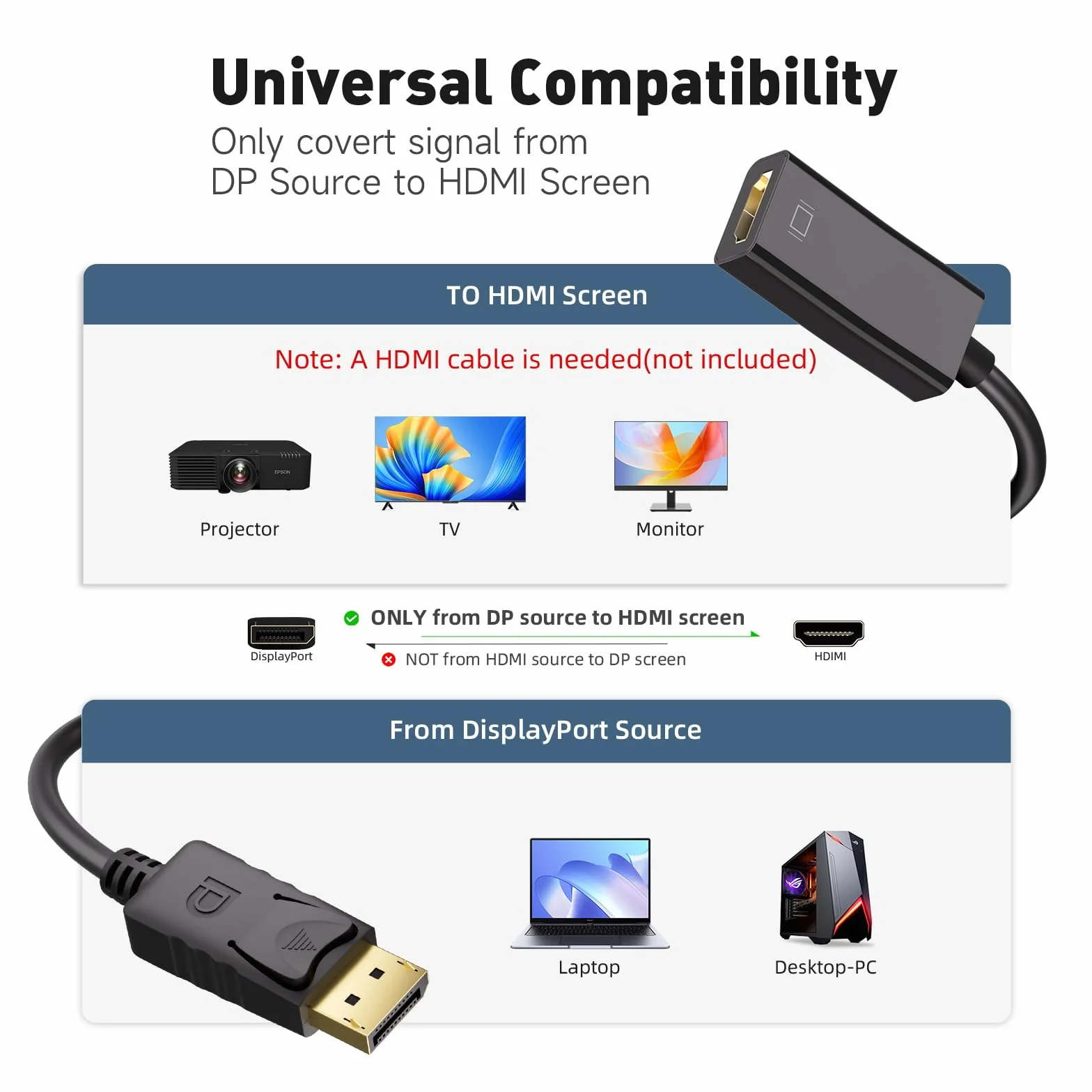 4K Adapter DisplayPort do HDMI [Jednokierunkowy] - DP do HDMI 4K@30Hz 2K@60Hz 1080P@120Hz - Kompatybilny z laptopem, PC, kartą graficzną, monitorem, TV, projektorem (Lenovo, HP, Dell, AMD, NVIDIA)
