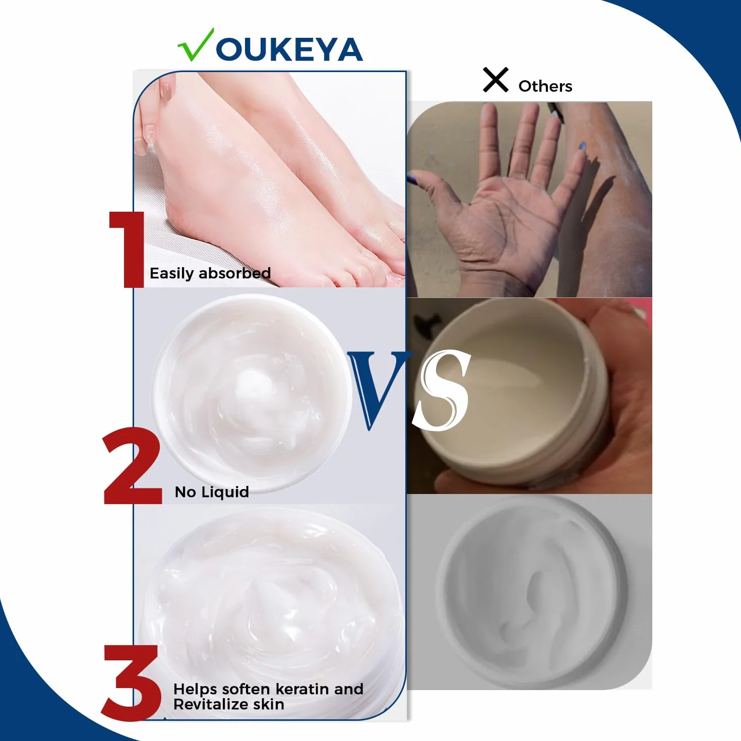 Krem Mocznikowy 40%, do Stóp i Rąk na Suche Pęknięcia, Lotion z 40% Moczniku, Maksymalna Siła, 150 g (1 Paczka)