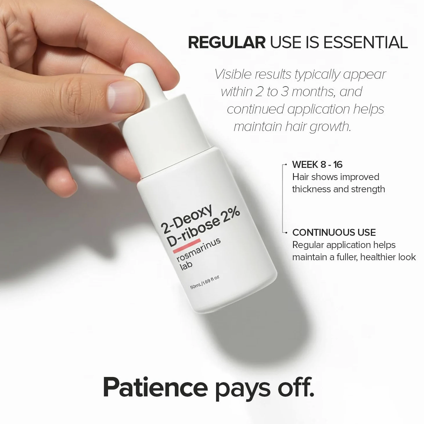 2dDR 2% Lotion - 50 ml - Stymulator wzrostu włosów
