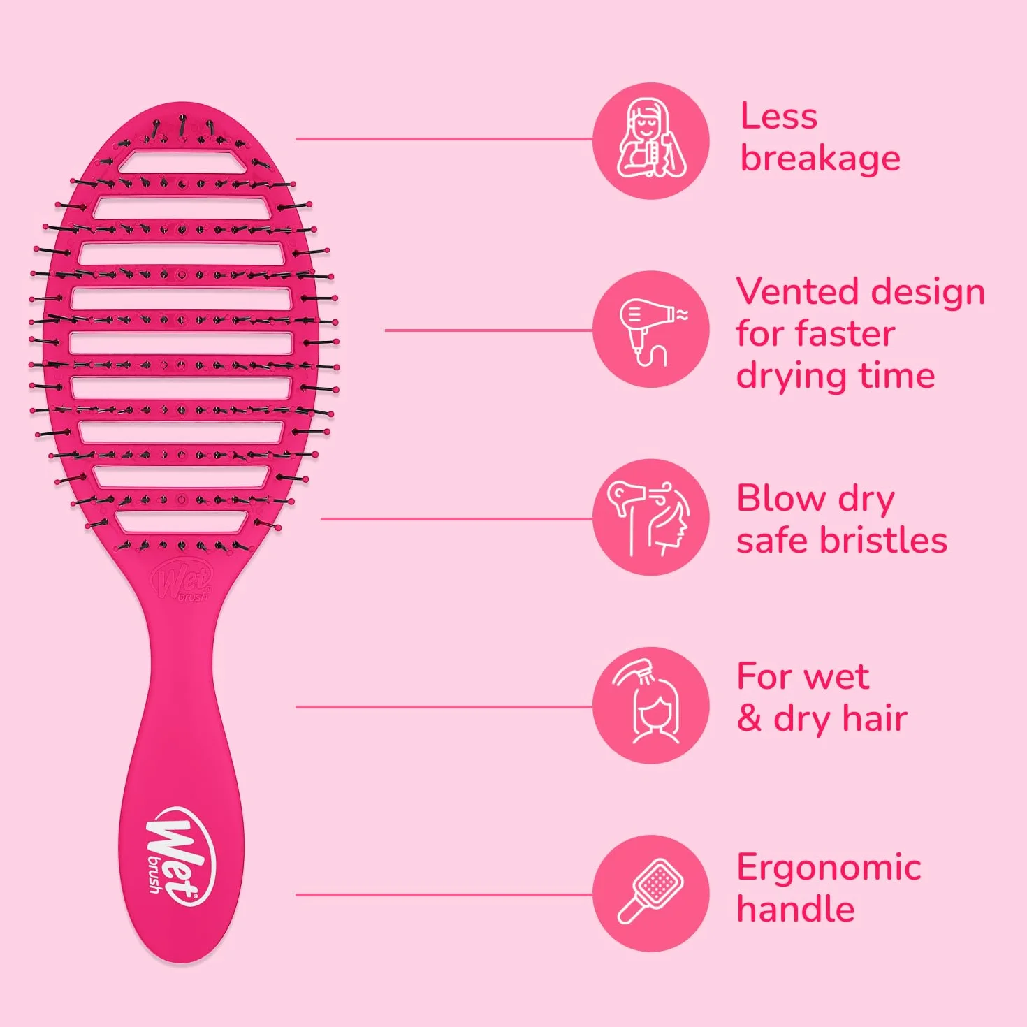 WetBrush Speed Dry Detangler with Heat Resistant Heatflex Bristles and Open Vent Design to Dry Hair Faster, Wet Brush Detangler Is Gentle on Hair, For All Hair Types, Pink