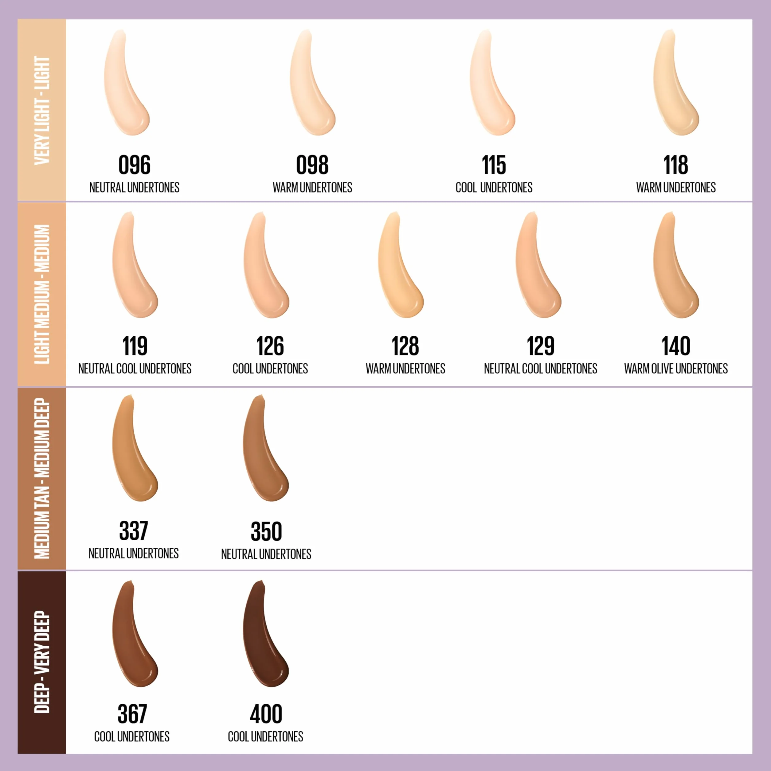 Maybelline New York Super Stay Lumi Matte Foundation 118, podkład do twarzy, 35 ml