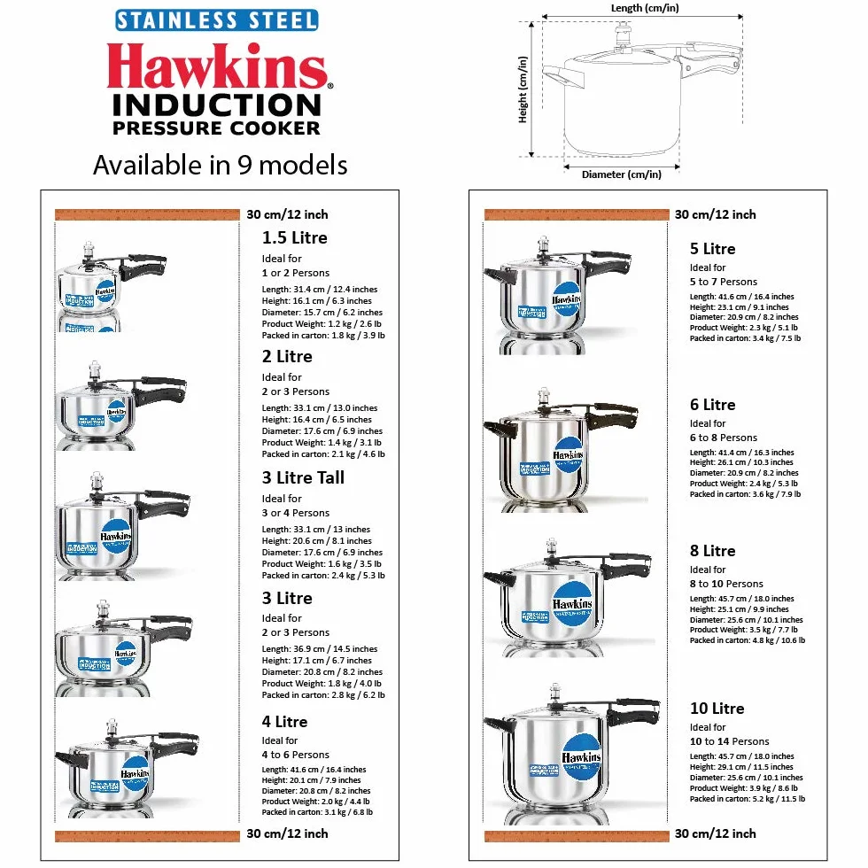 Hawkins 3-litrowy szybkowar ze stali nierdzewnej indukcyjny srebrny HSS3W