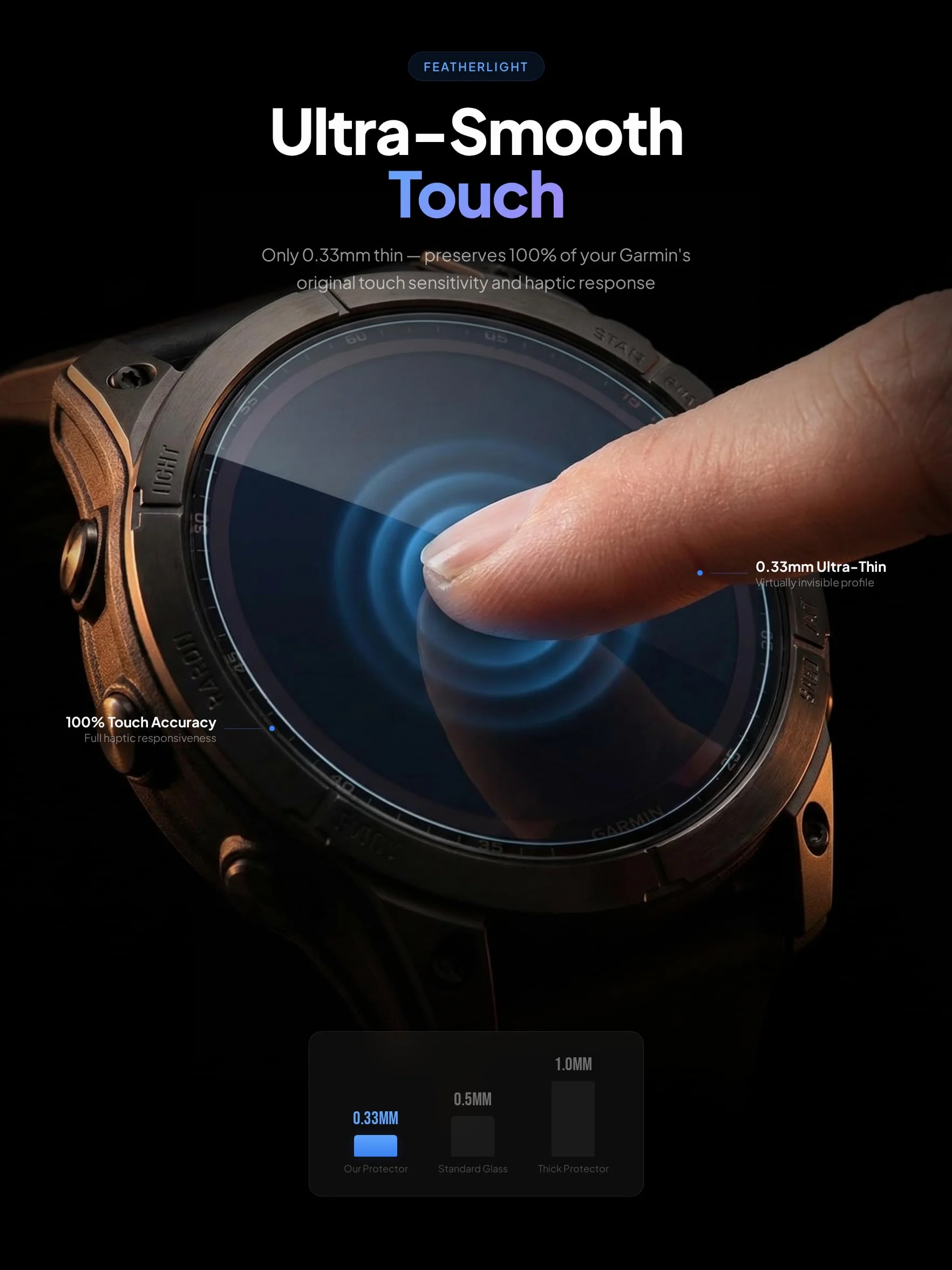 iDaPro [4 szt. ochraniaczy ekranu do Garmin Fenix 8 AMOLED 51 mm / Fenix 8 Solar 51 mm + [4 szt.] silikonowe zatyczki przeciwpyłowe, szkło hartowane, twardość 9H, odporne na zarysowania, odporne na