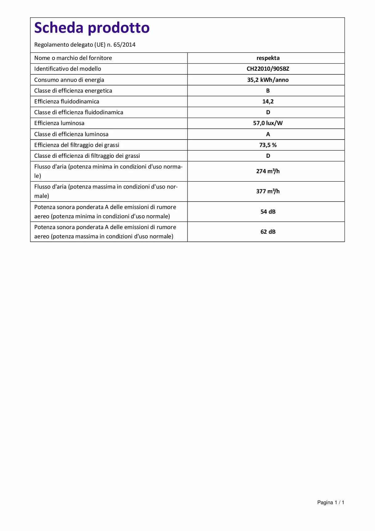 Respekta Okap kuchenny kominowy 90 cm CH2201090SBZ czarny 54-62 dB