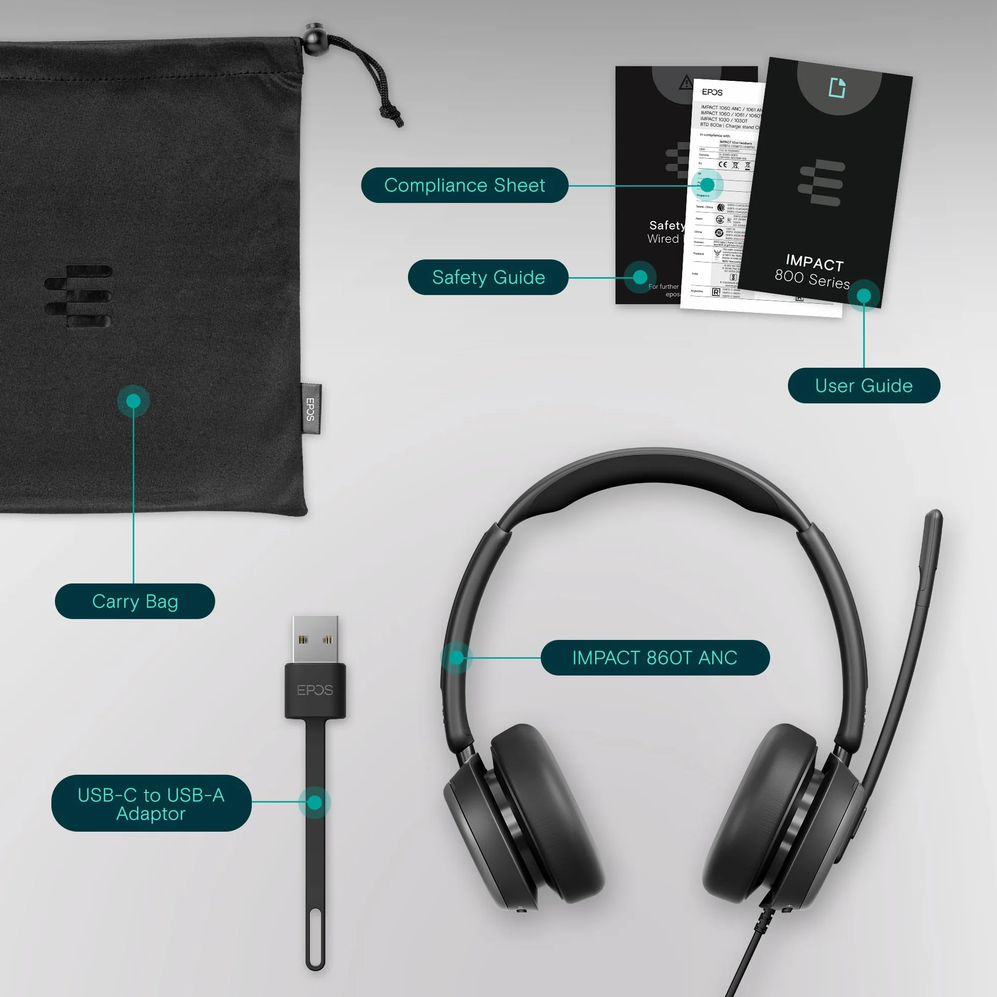 EPOS IMPACT 860T ANC Dwustronny przewodowy zestaw słuchawkowy z aktywną redukcją szumów, certyfikat Microsoft Teams, USB C i USB A, super szerokopasmowy dźwięk, idealny do połączeń biurowych
