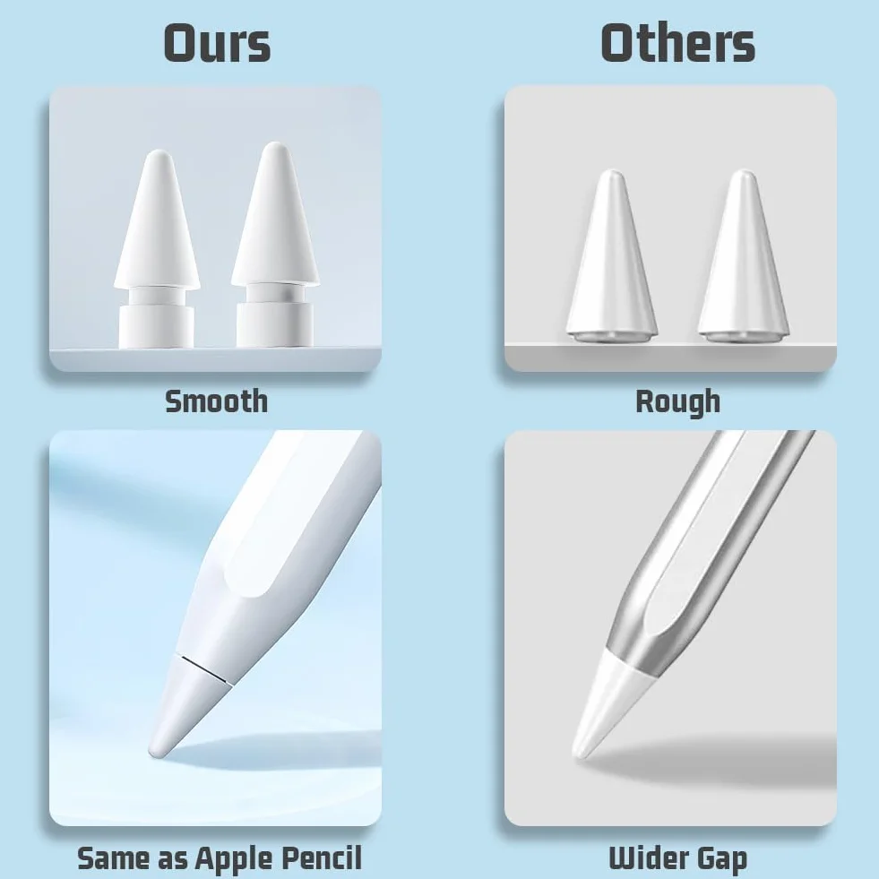 flintronic Końcówka do Apple Pencil, 4 sztuki wskazówek, wysoka czułość końcówki, akcesoria wymienne końcówki, do Apple Pencil 1. i 2. generacji (biały x 4)