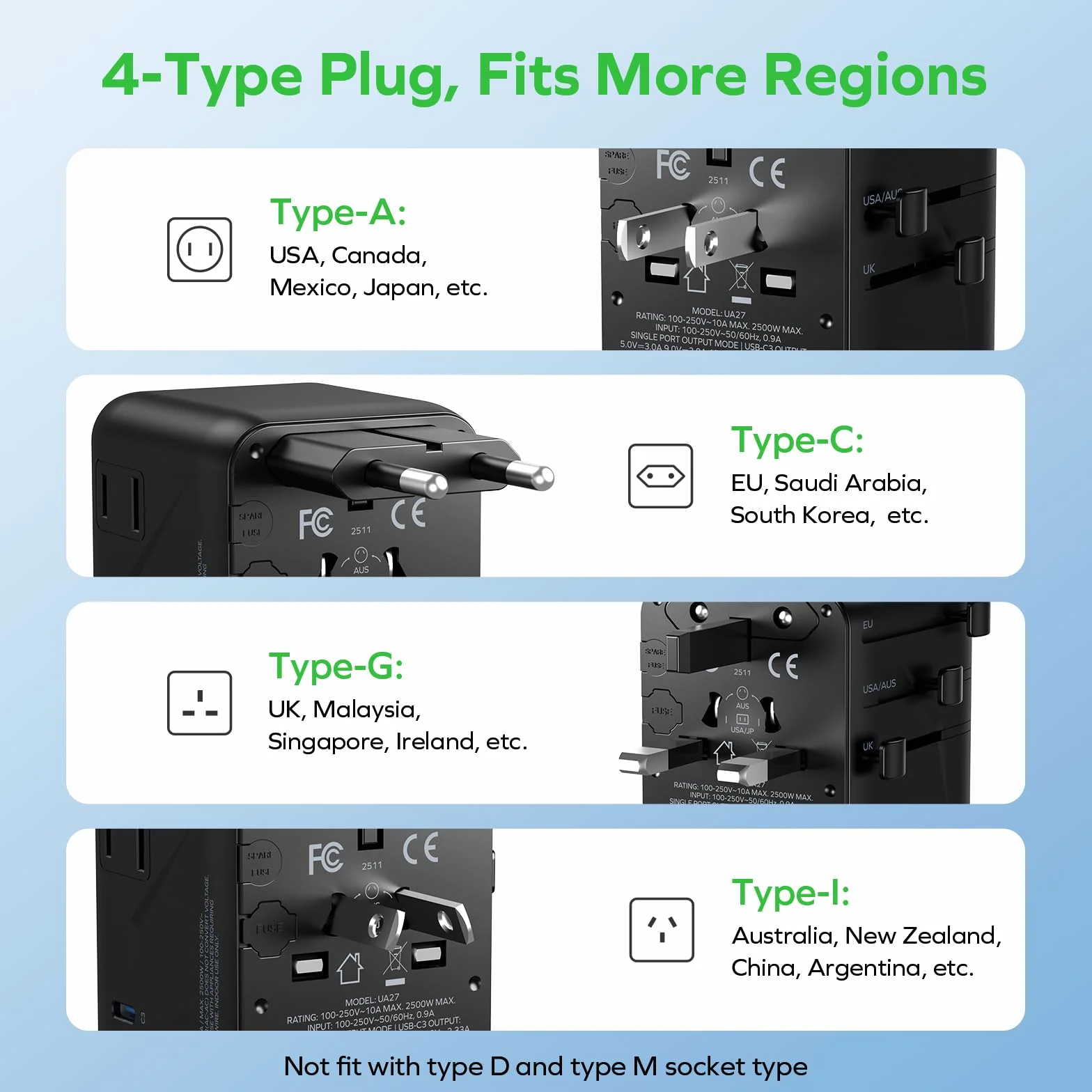 MOMAX Uniwersalny adapter podróżny z PD 35 W GaN European to UK