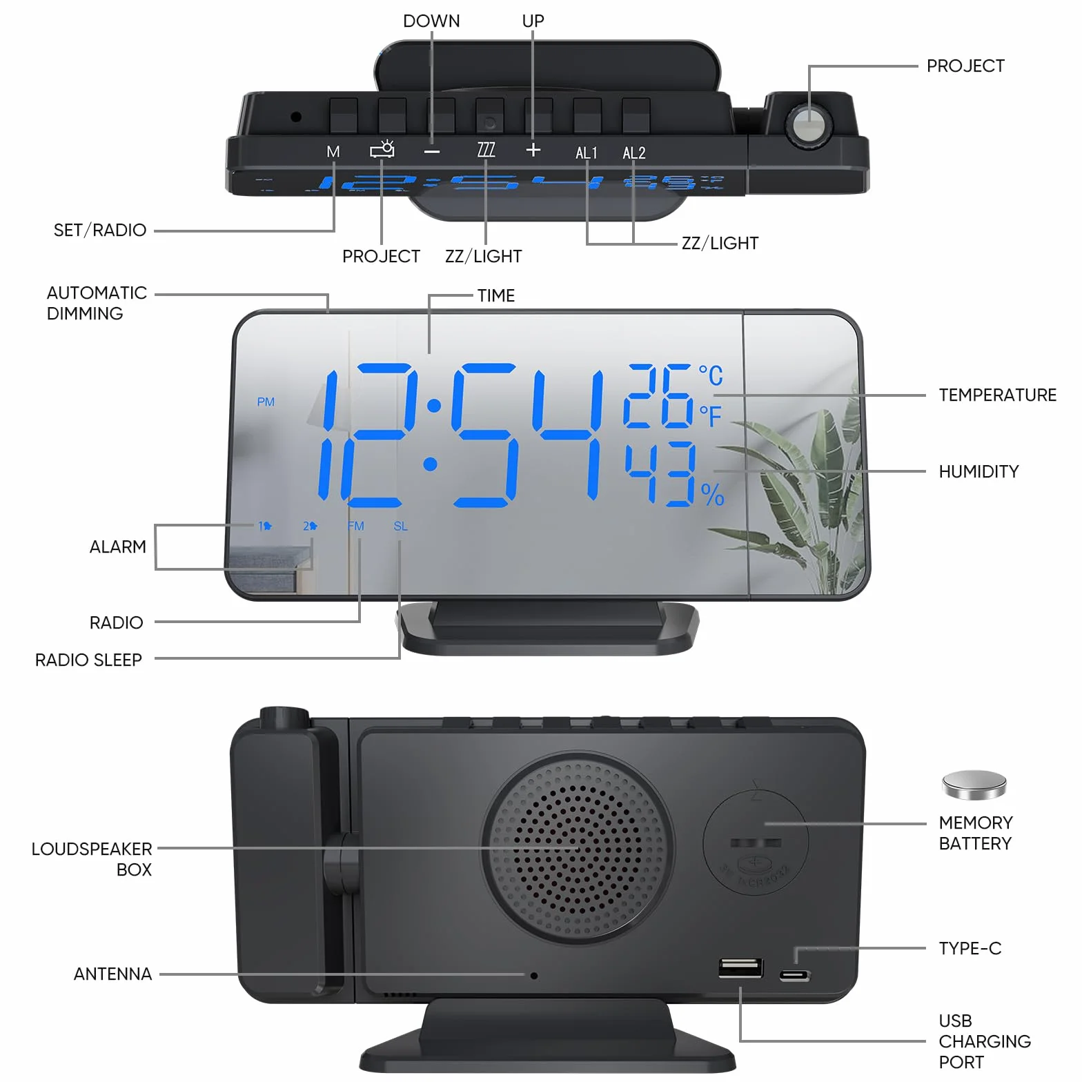 TAKRINK Budzik z projektorem, 4 poziomy jasności, podwójny alarm, USB 12/24 h