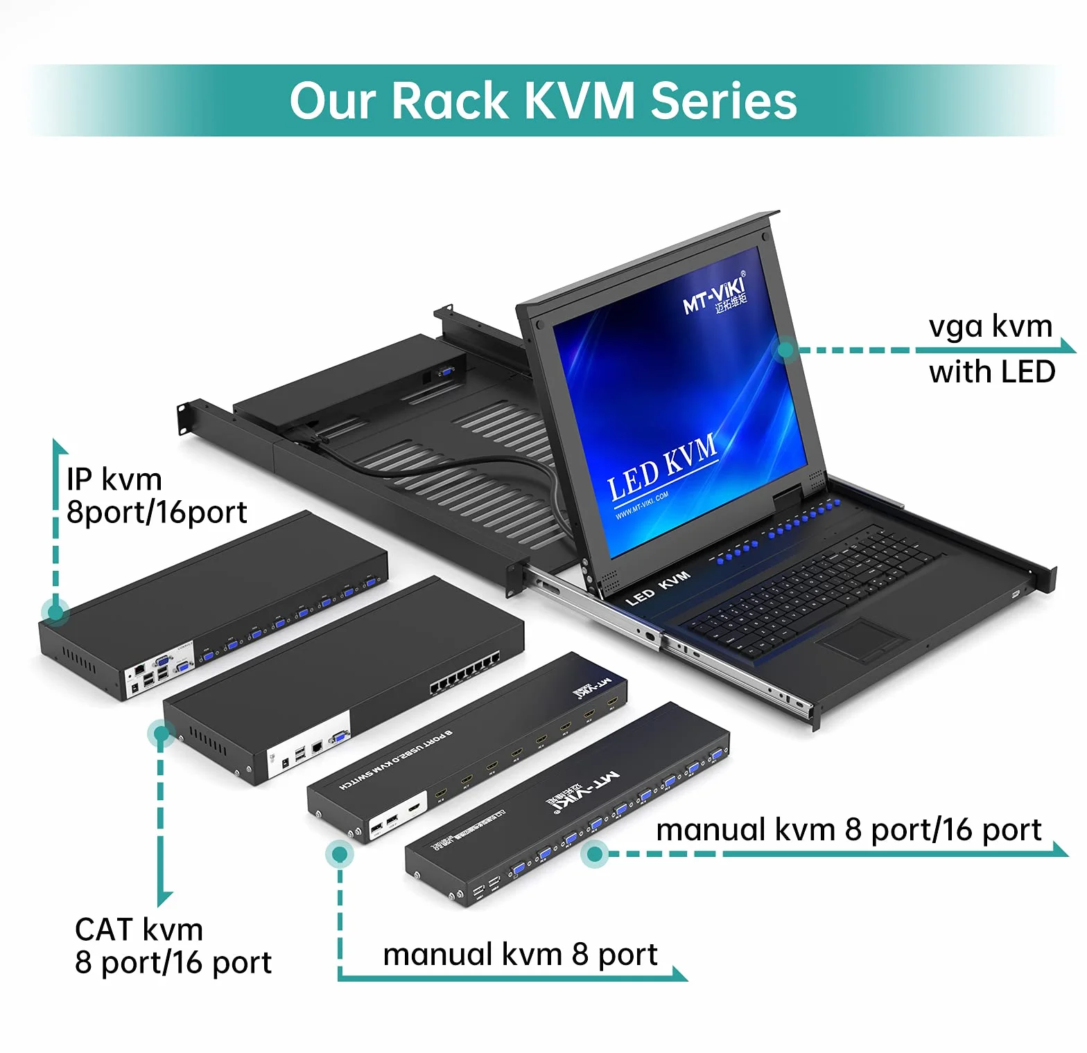 MT-VIKI VGA KVM Switch 8 Port 1U Rackmount KVM Switch 8x1 obsługuje klawiaturę, mysz, głośnik USB, w zestawie kabel 8XKVM, zestaw 2 x stojak