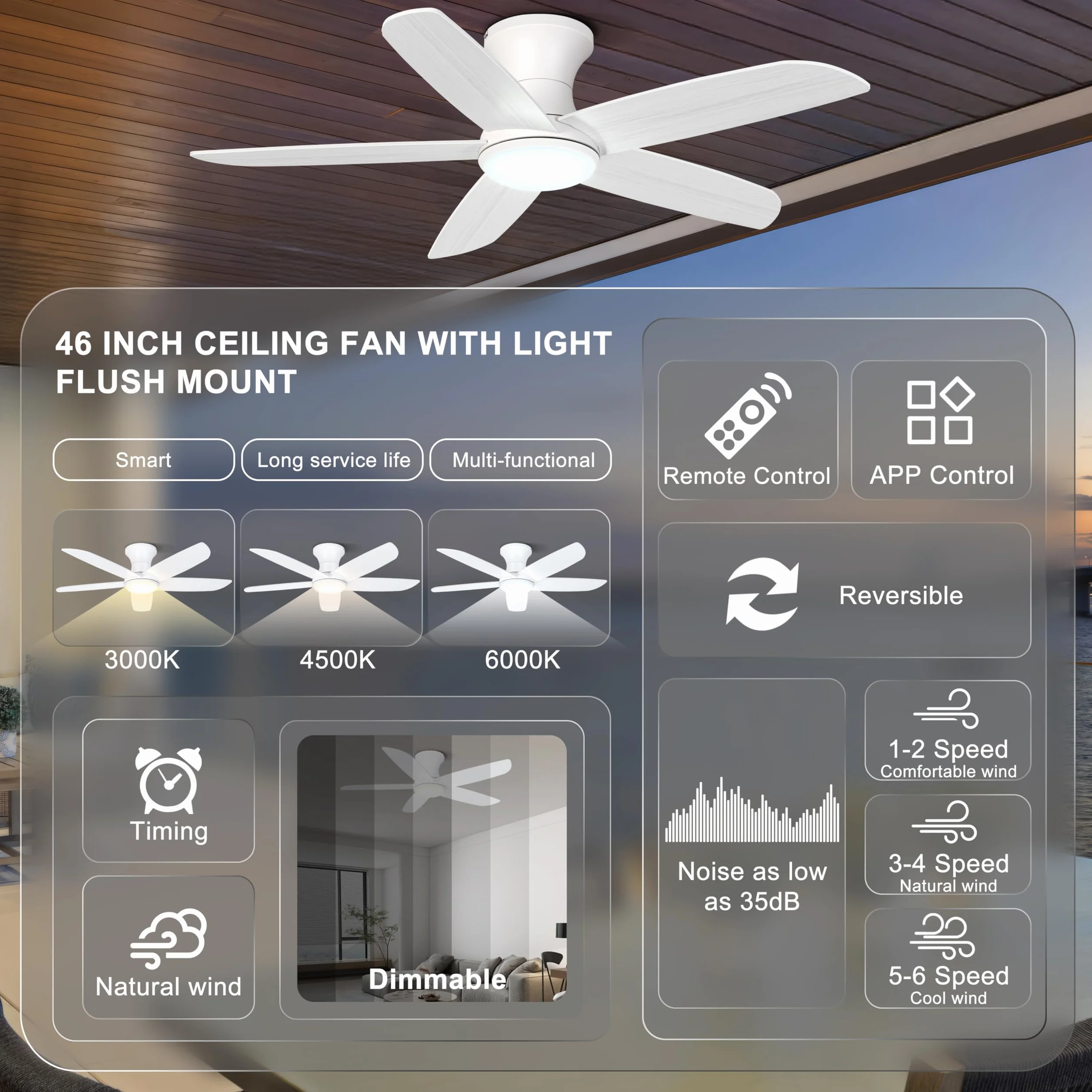 Ohniyou 46" Ceiling Fan with Lights, Low Profile, Remote/APP Control, Dimmable, Silent DC Motor, Indoor, White